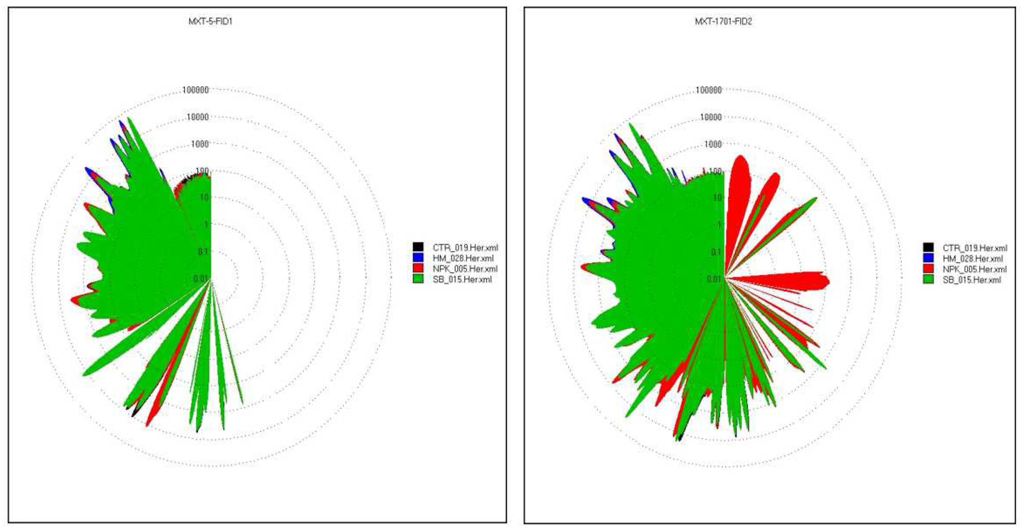 Preprints 87545 g006