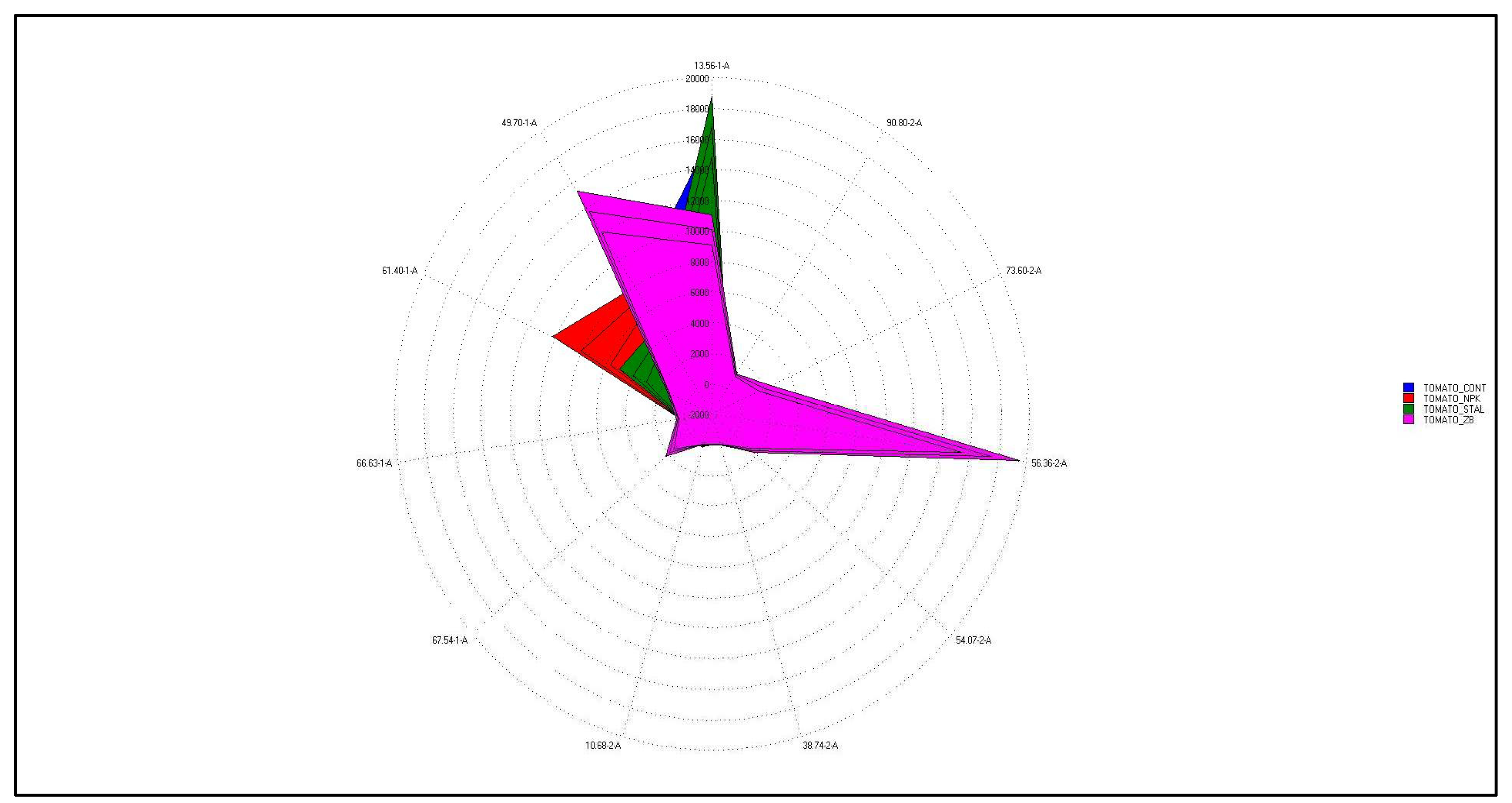 Preprints 87545 g009