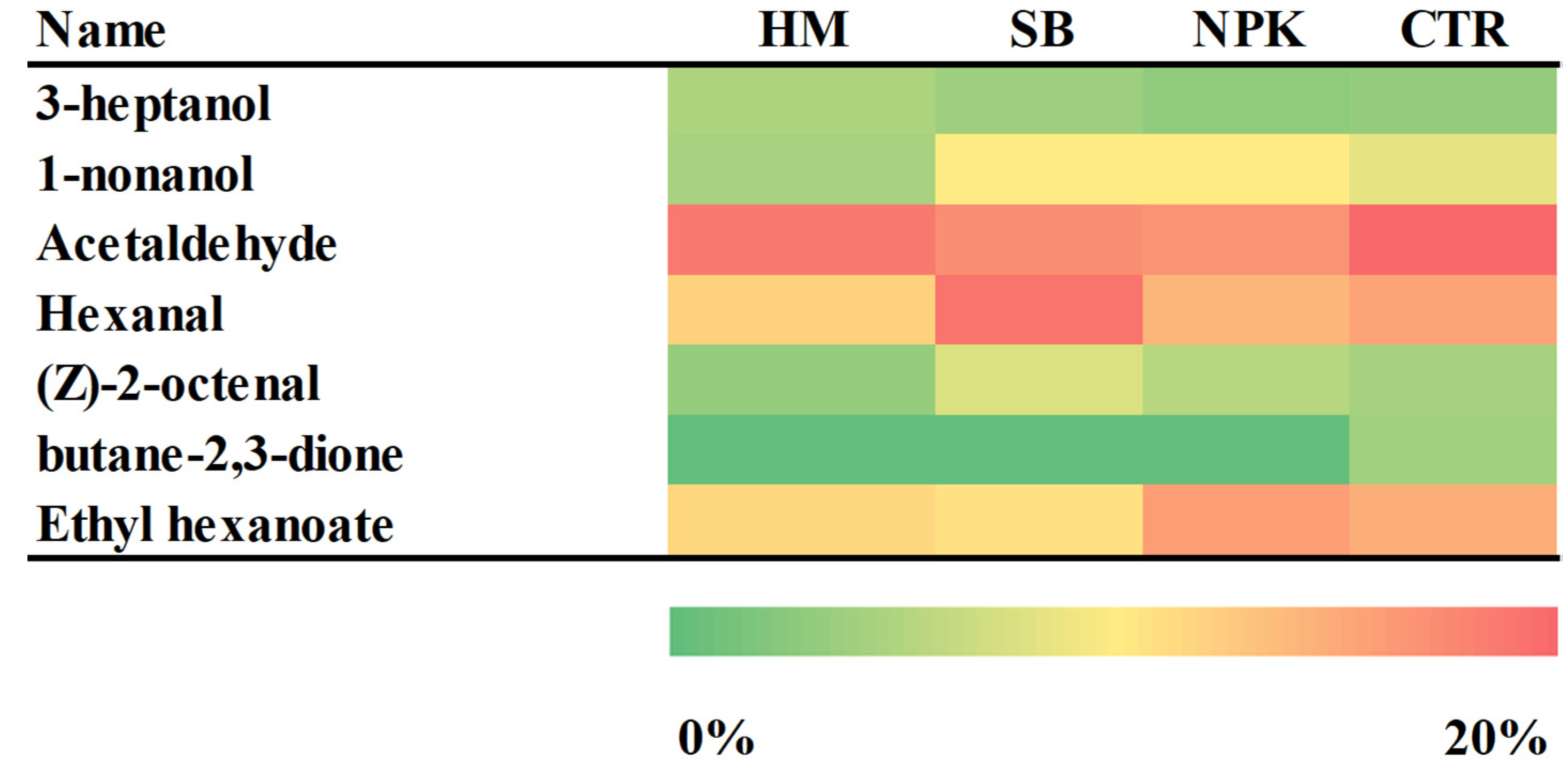 Preprints 87545 g010