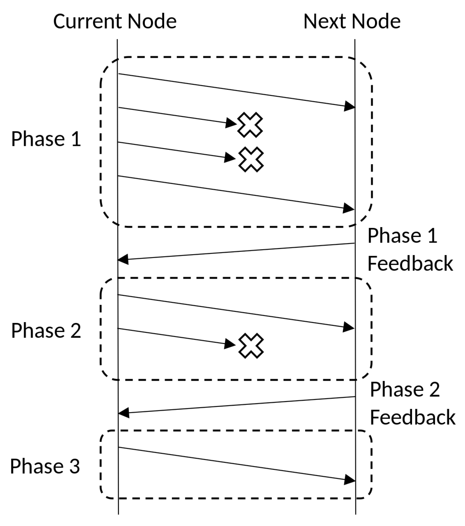 Preprints 119867 g001