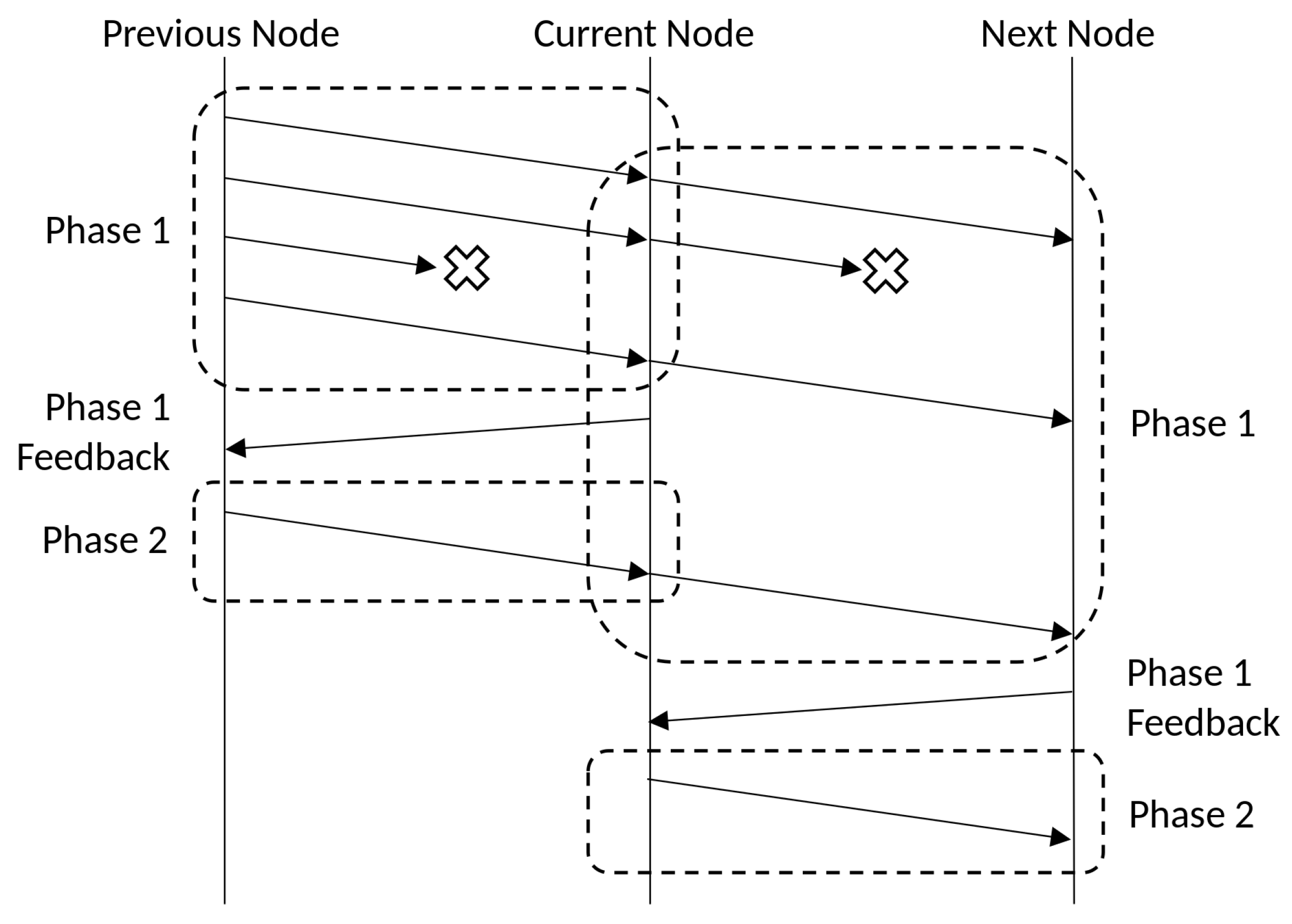 Preprints 119867 g002