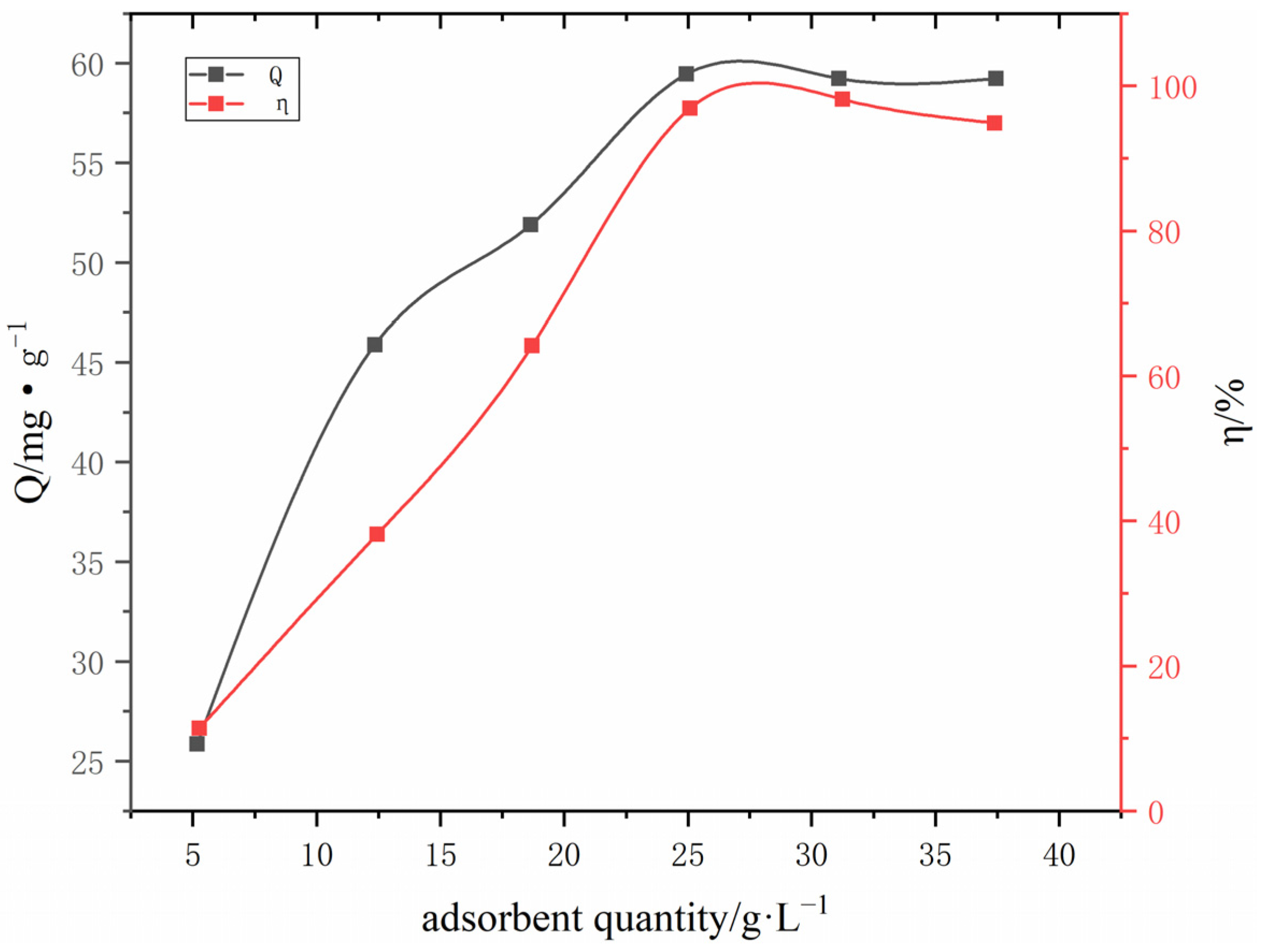 Preprints 97499 g010