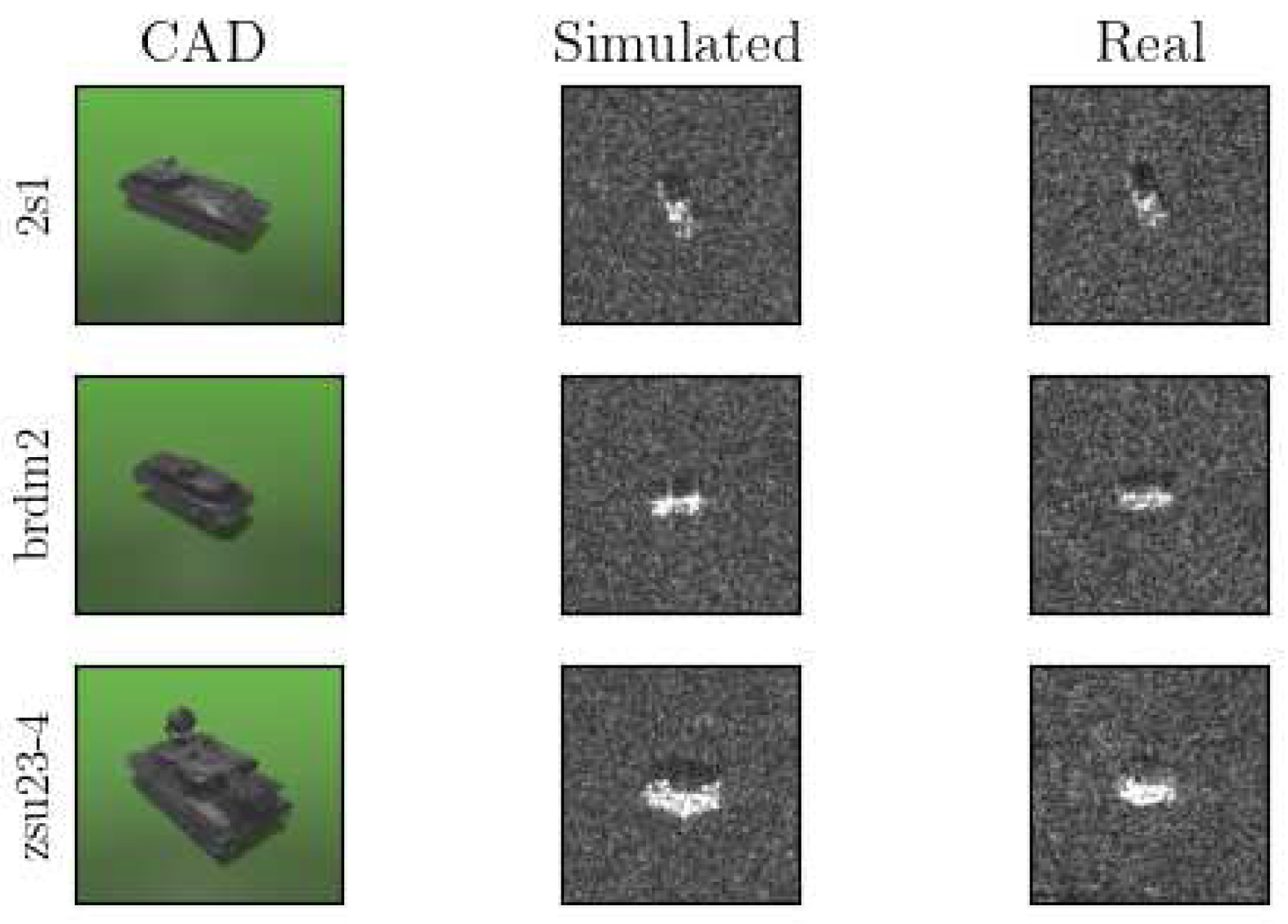 Preprints 90090 g001