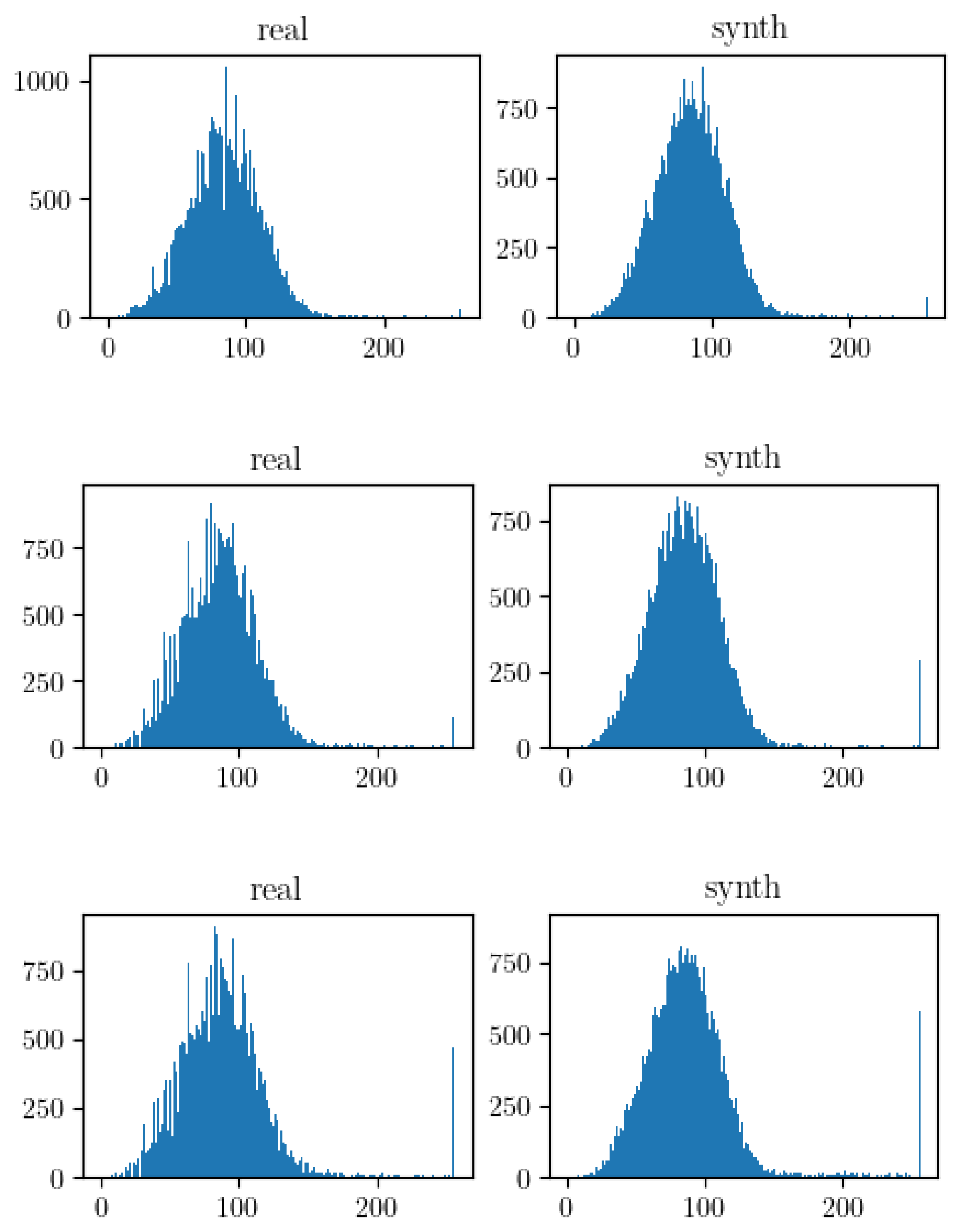 Preprints 90090 g002