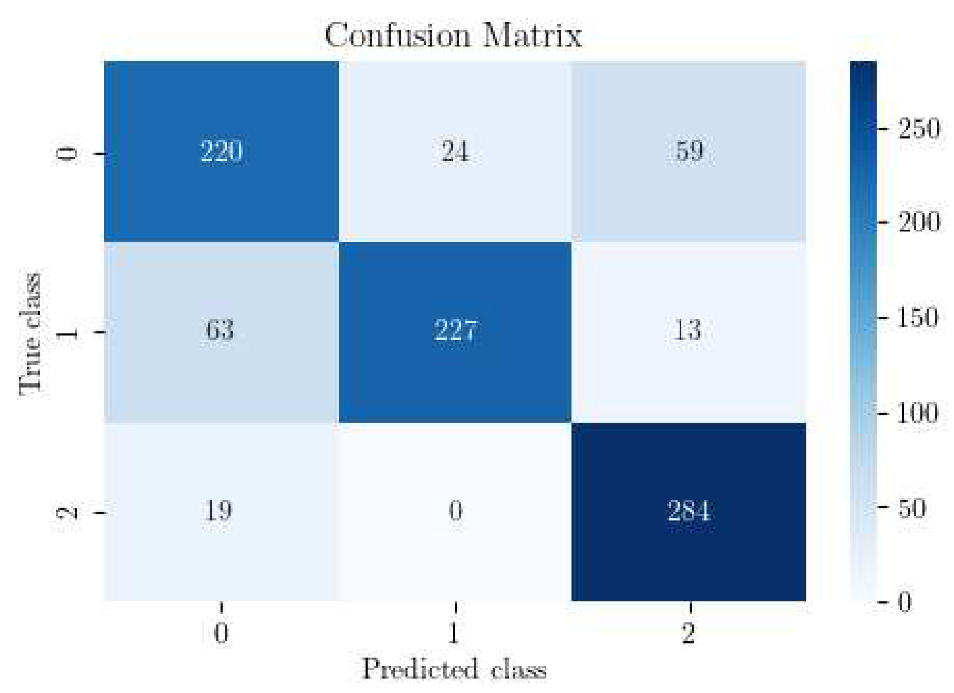 Preprints 90090 g008