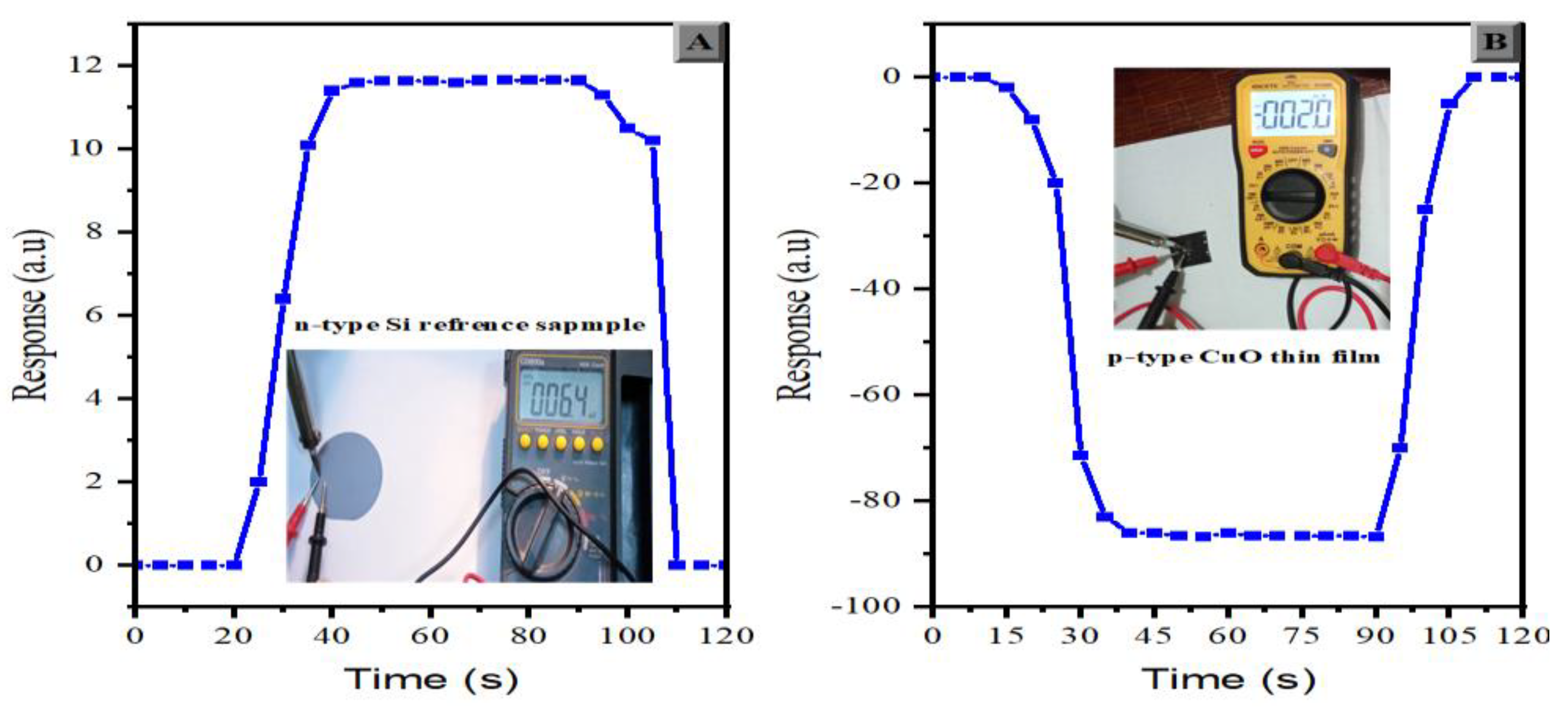 Preprints 114546 g010