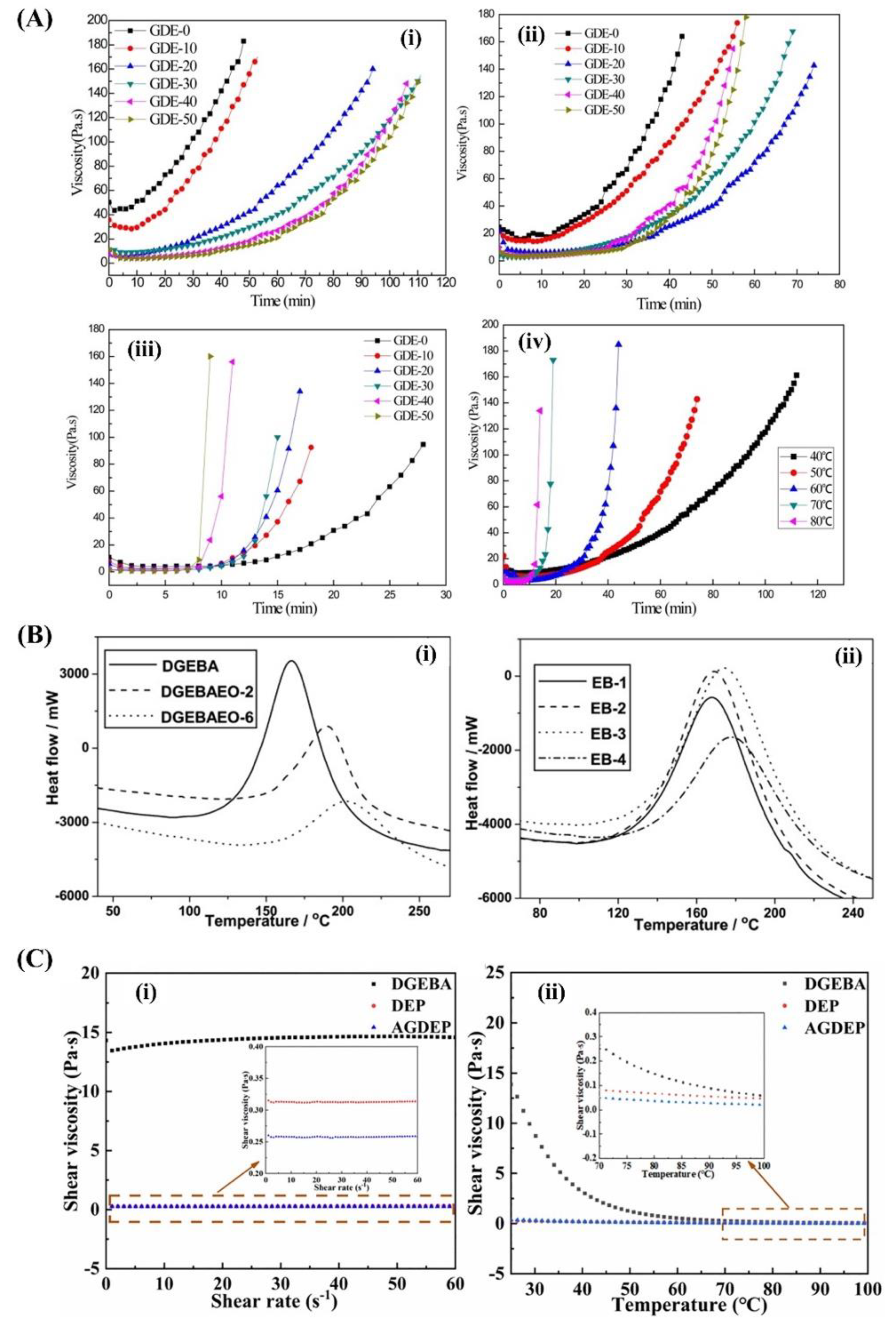 Preprints 82169 g001