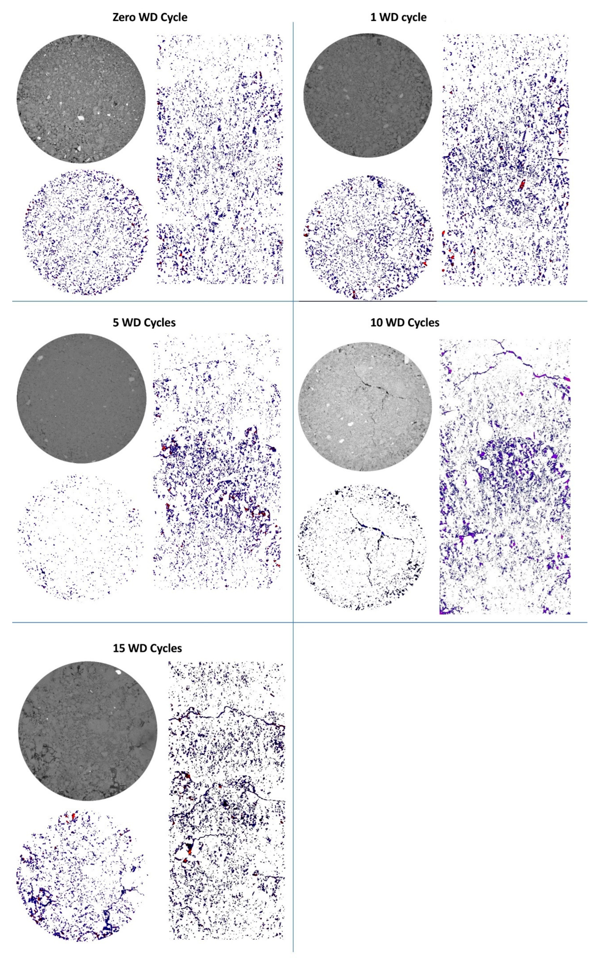 Preprints 108877 g008