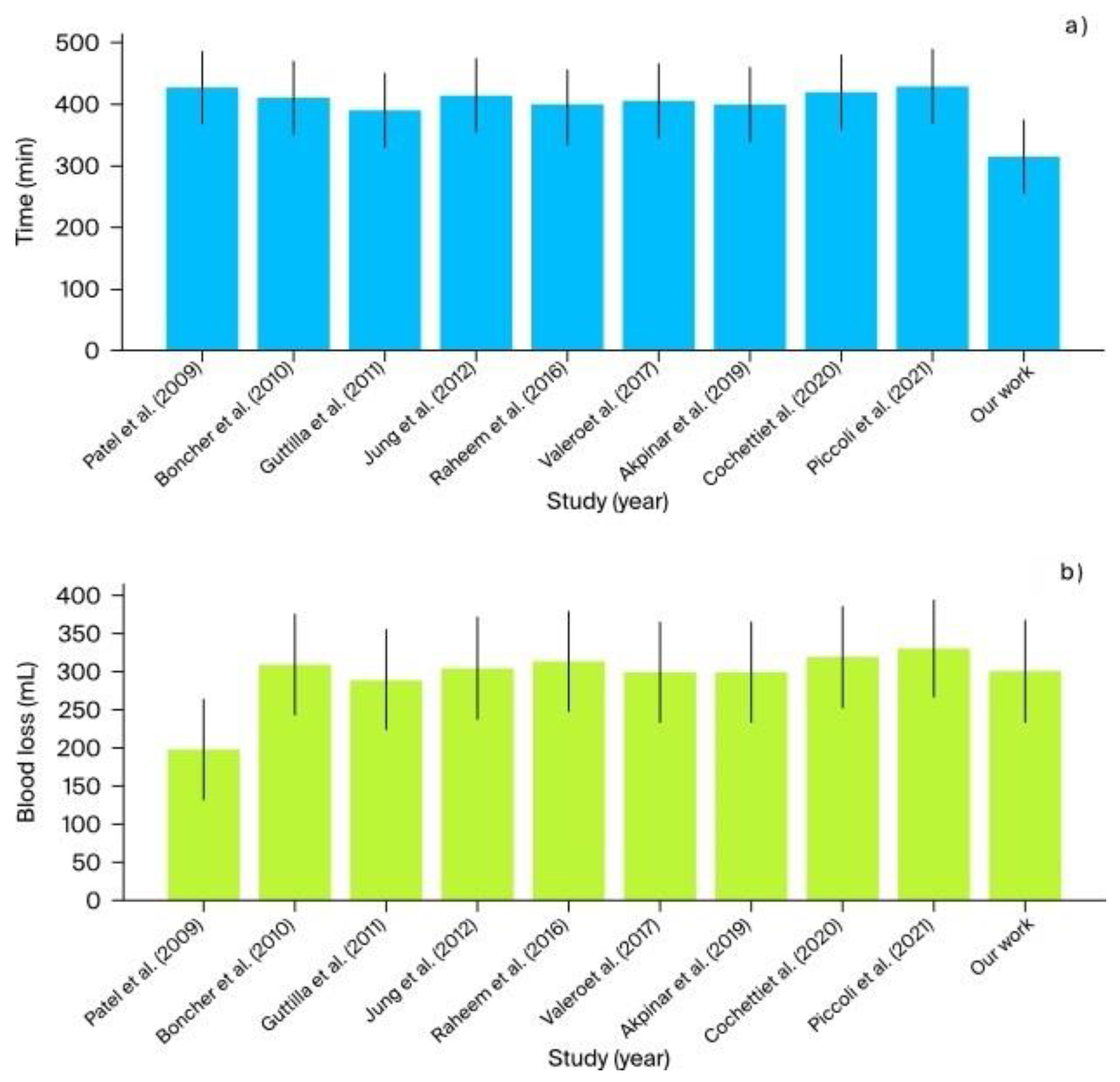 Preprints 116201 g009