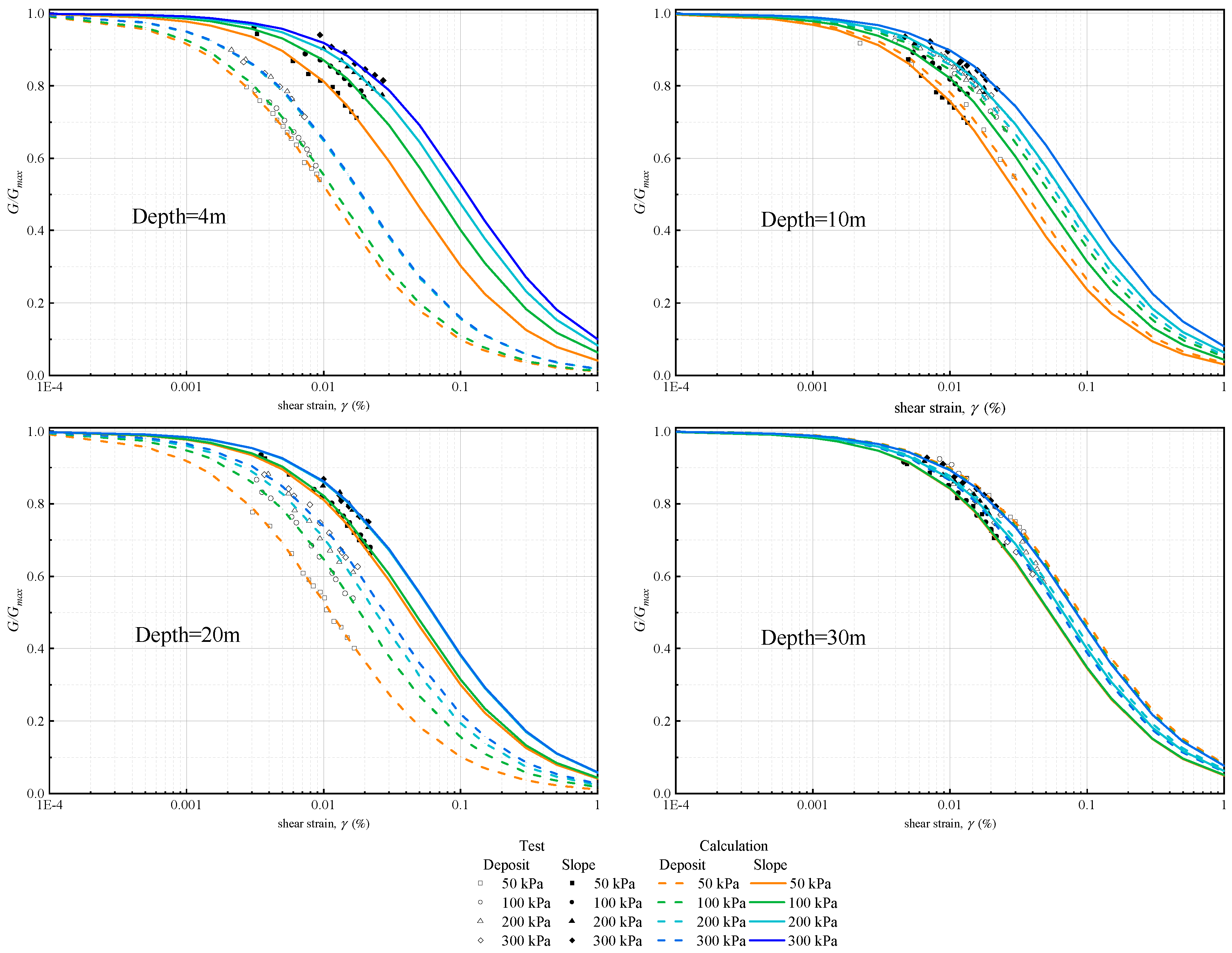 Preprints 84344 g009