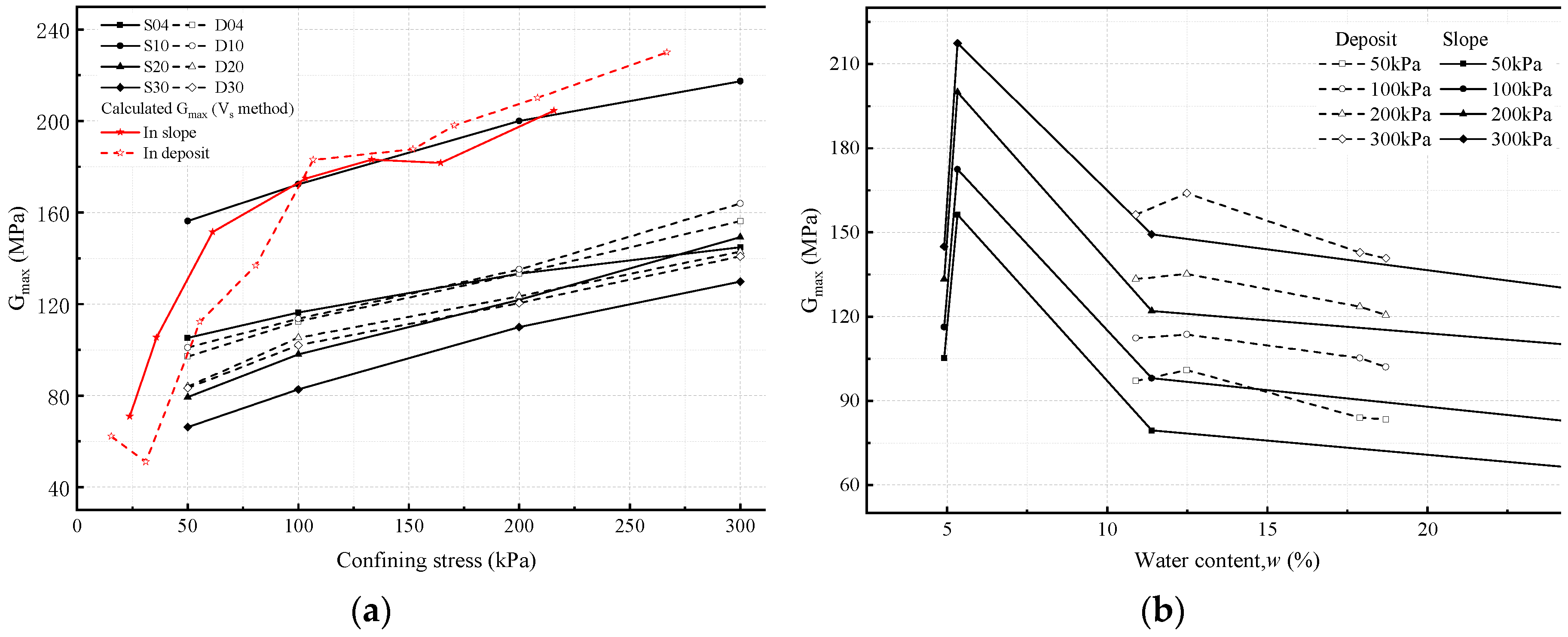 Preprints 84344 g010