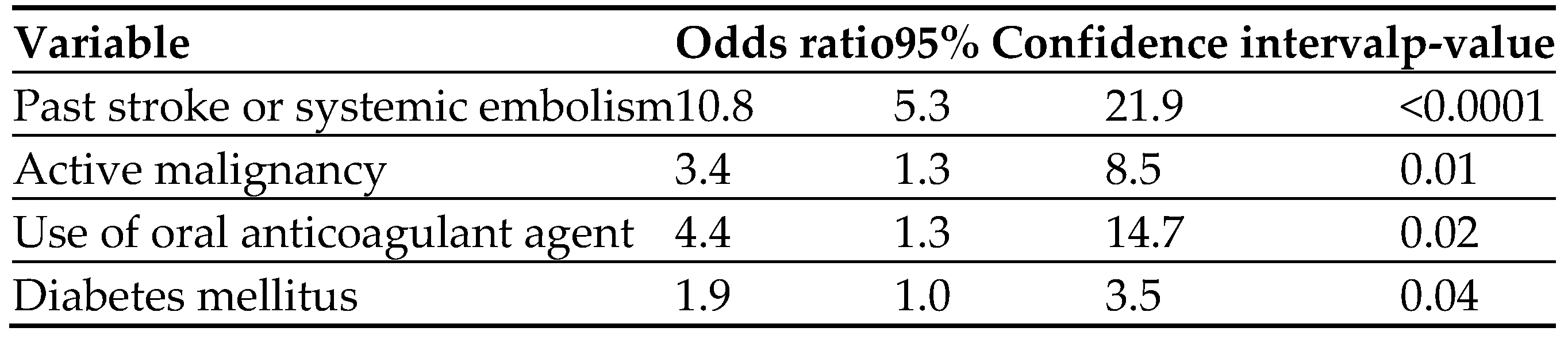 Preprints 69427 g005