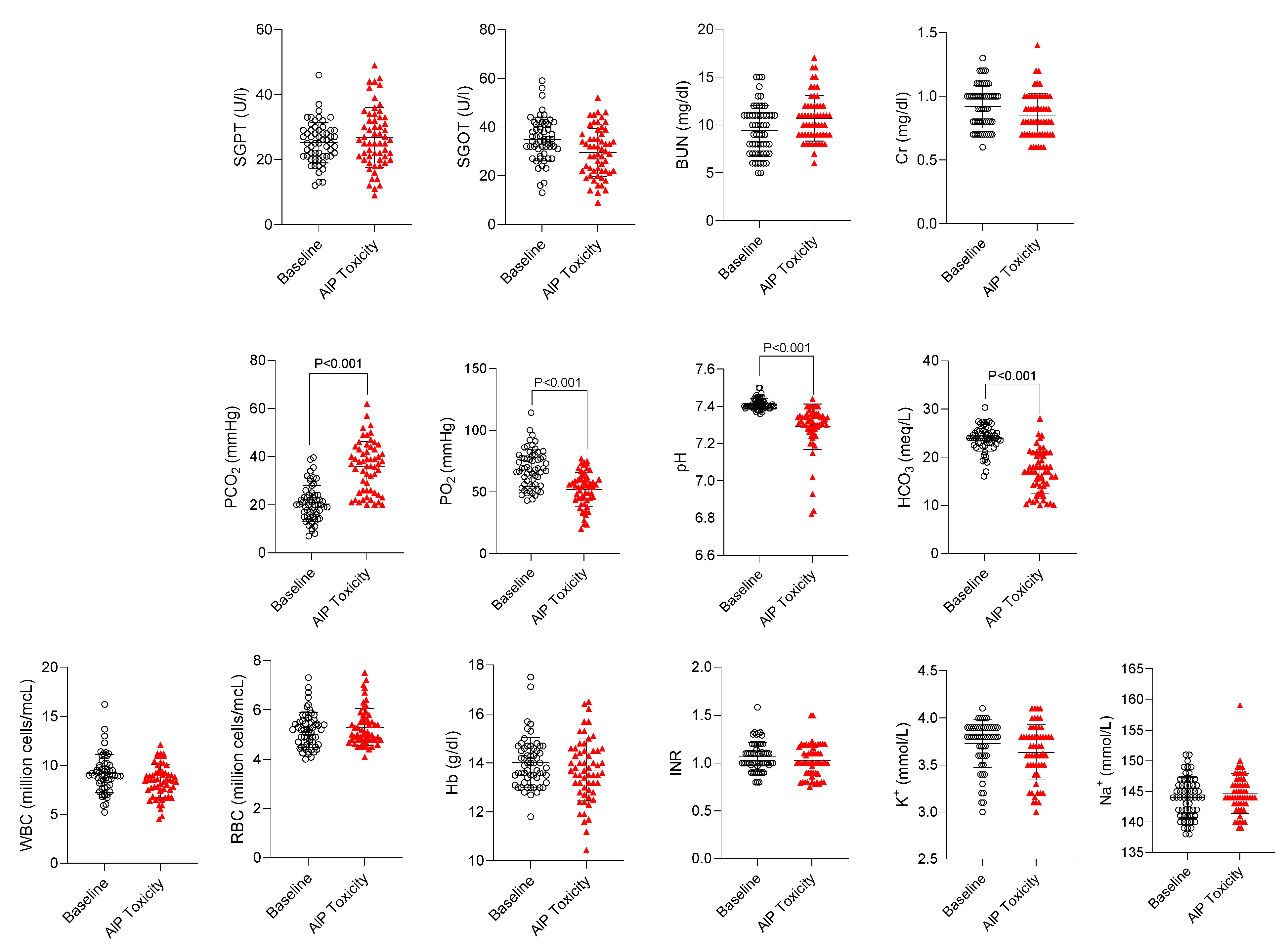 Preprints 69679 g003