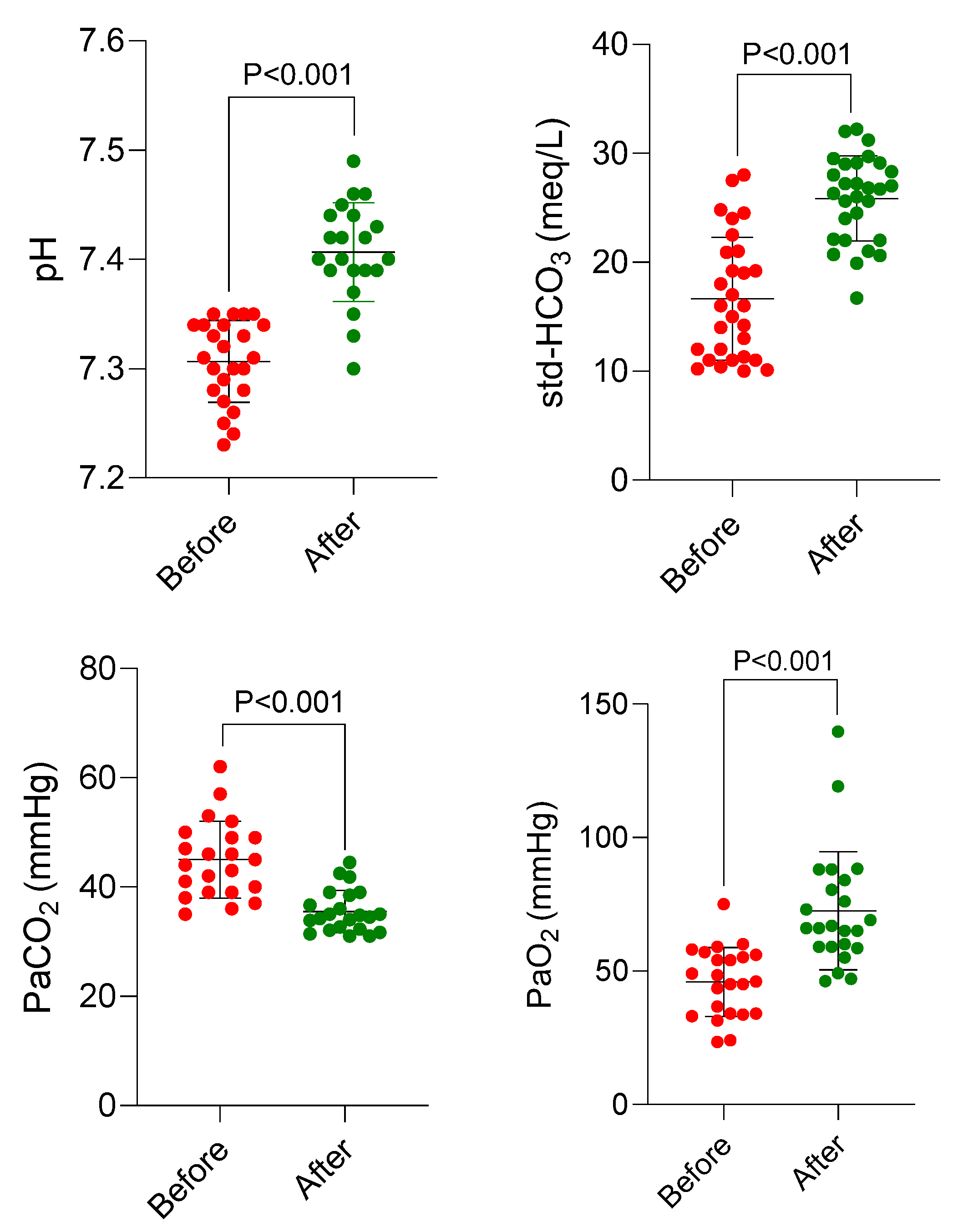 Preprints 69679 g004