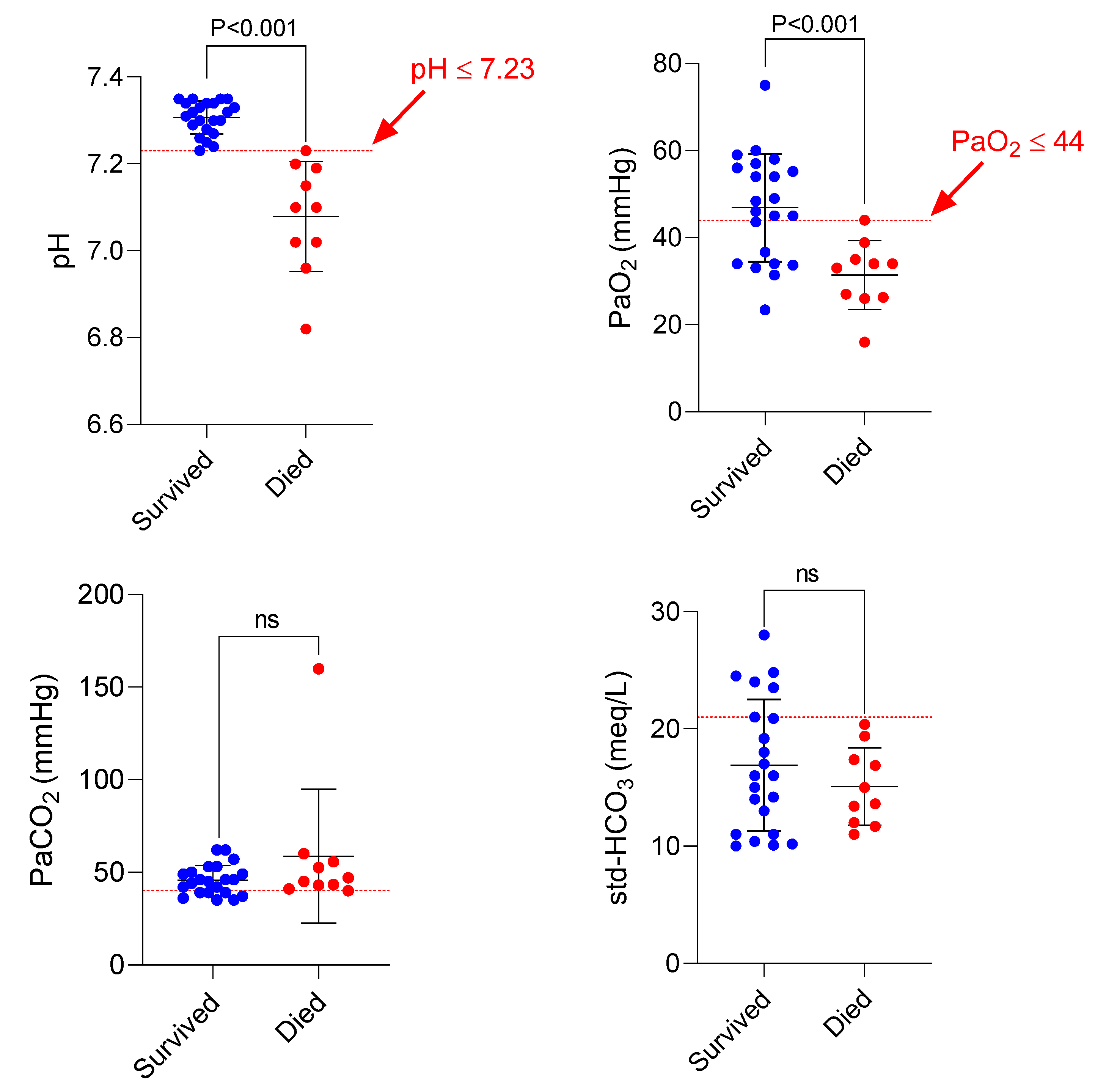 Preprints 69679 g005