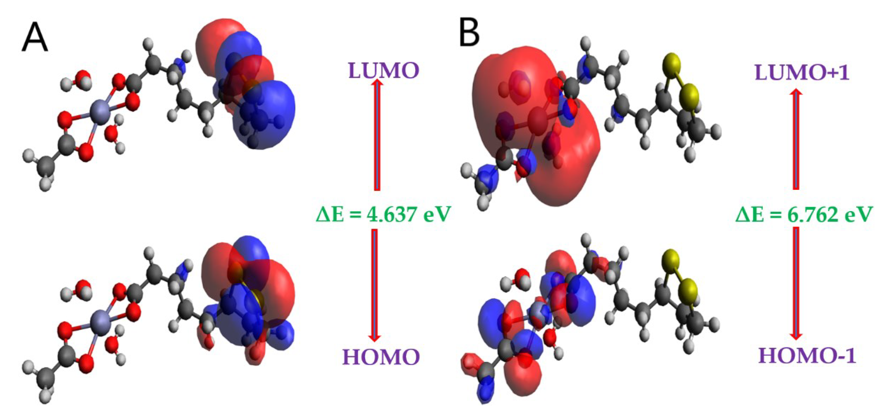 Preprints 88107 g005a