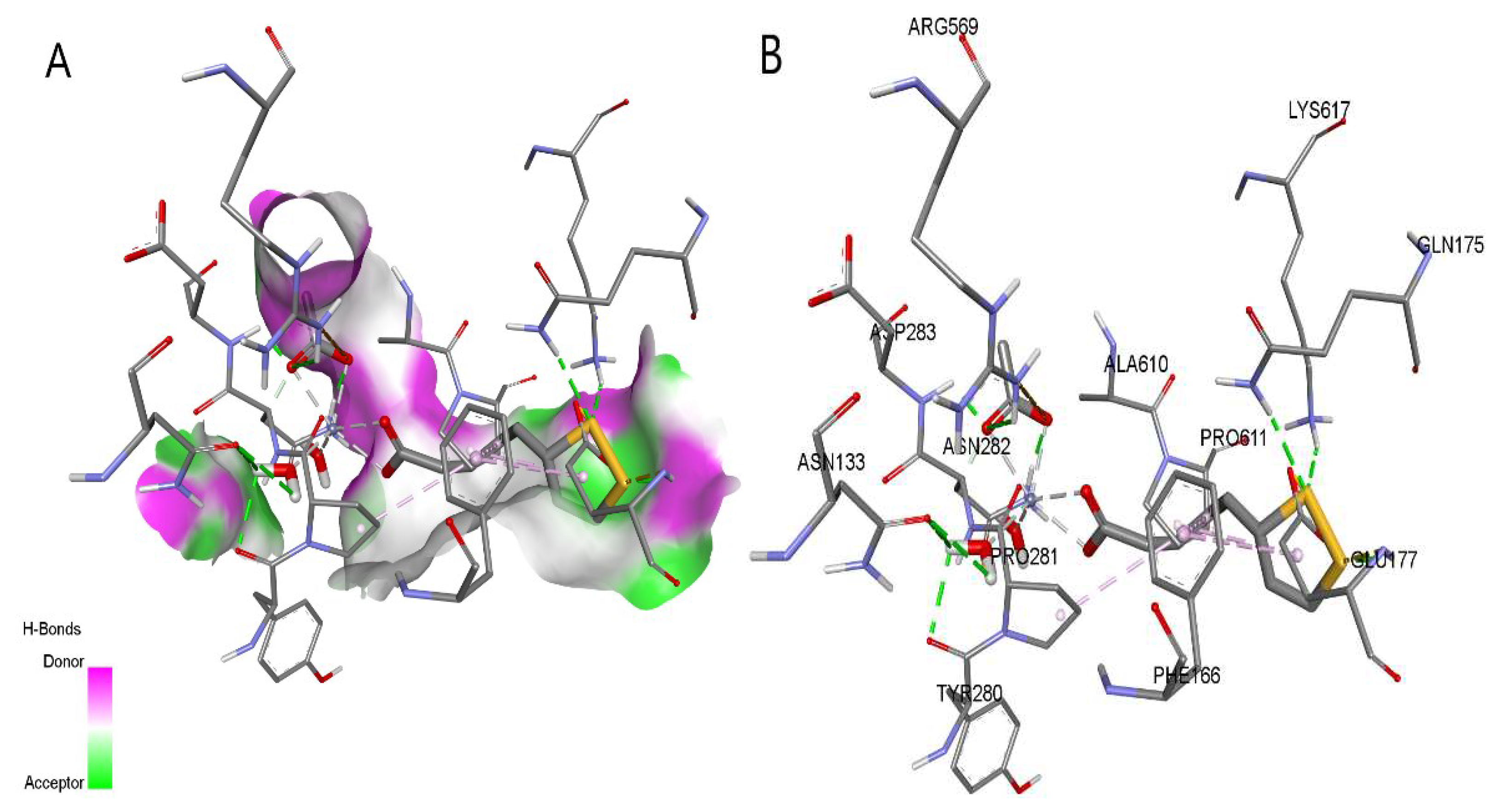 Preprints 88107 g006