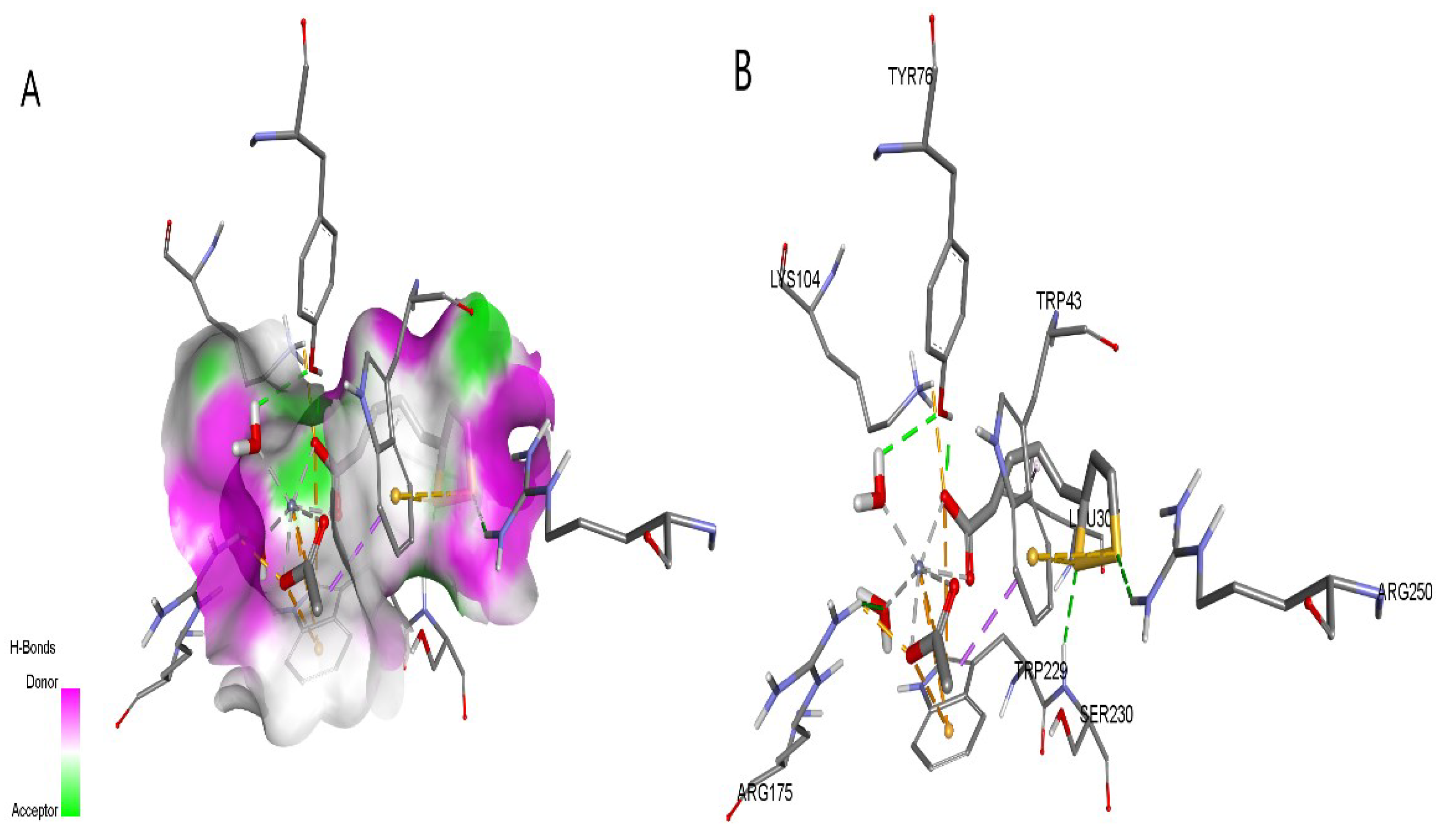 Preprints 88107 g007