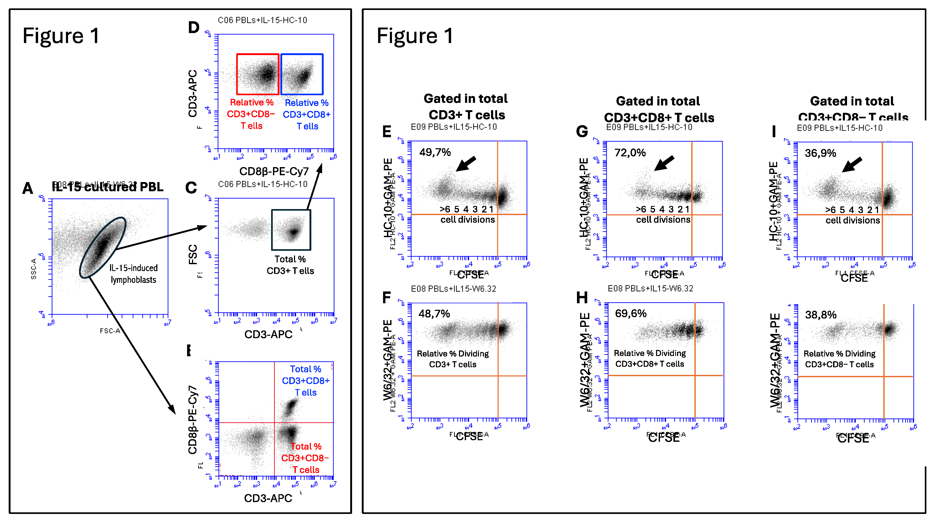 Preprints 113776 g001