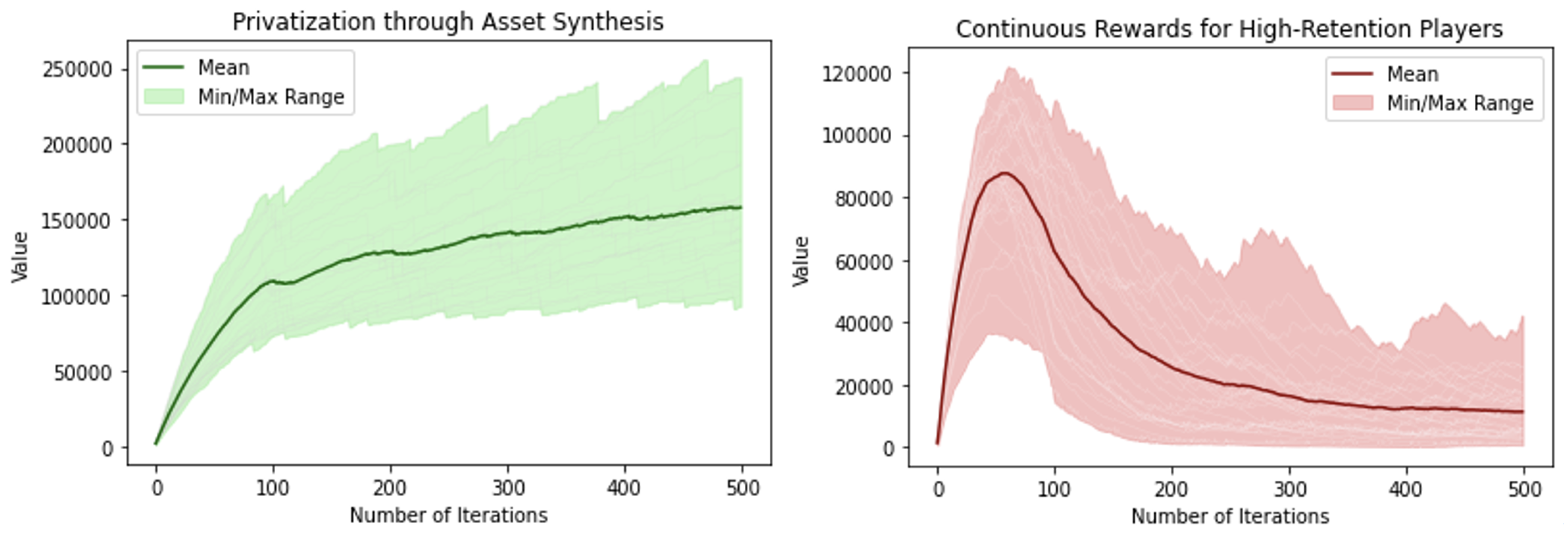 Preprints 114962 g001