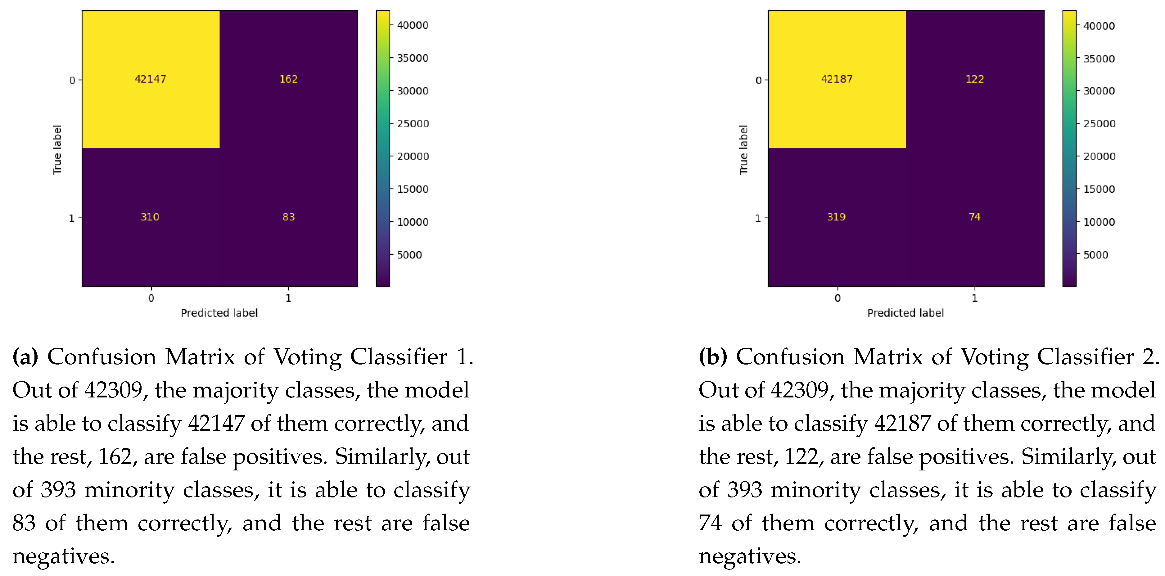 Preprints 101531 g014