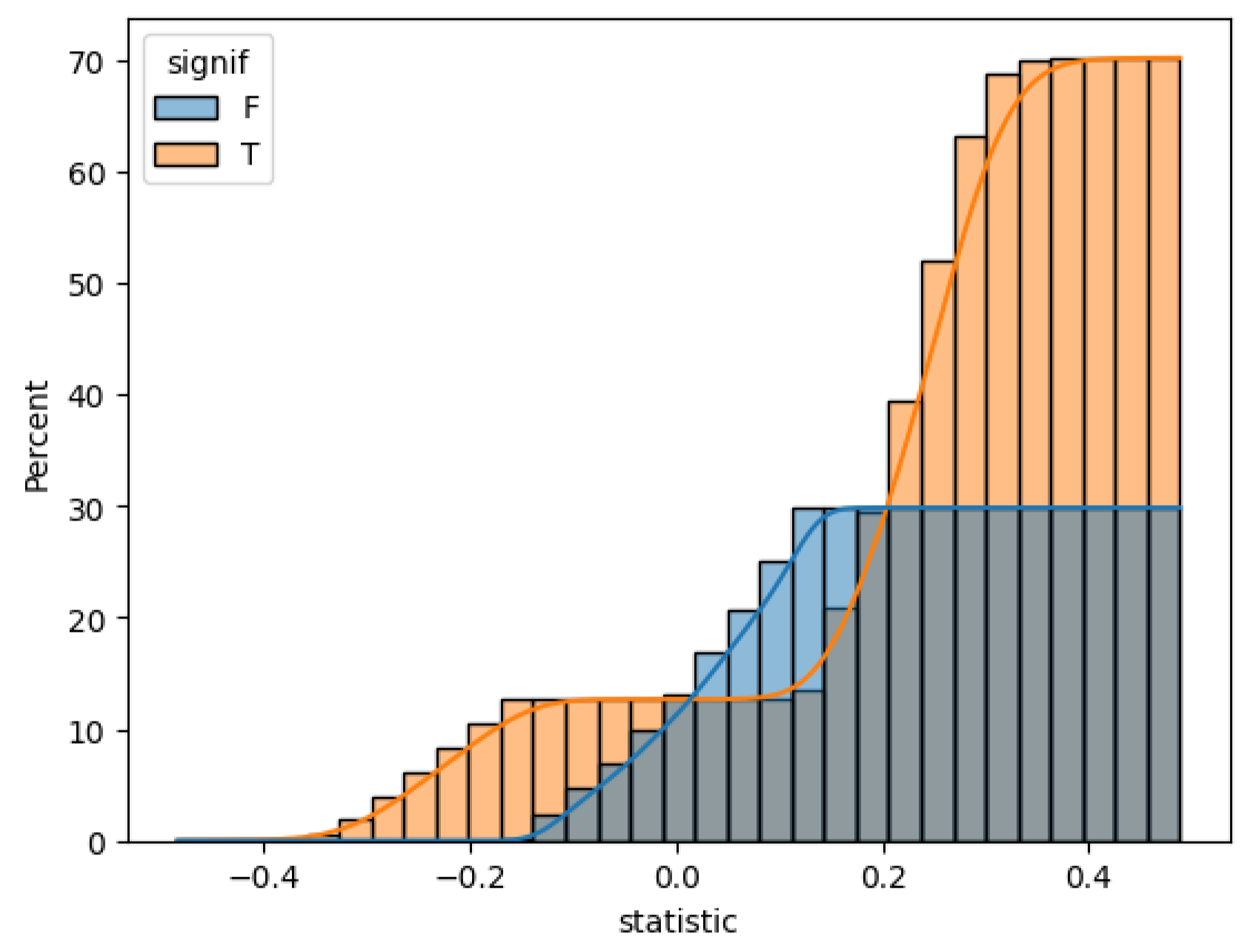 Preprints 101531 g020