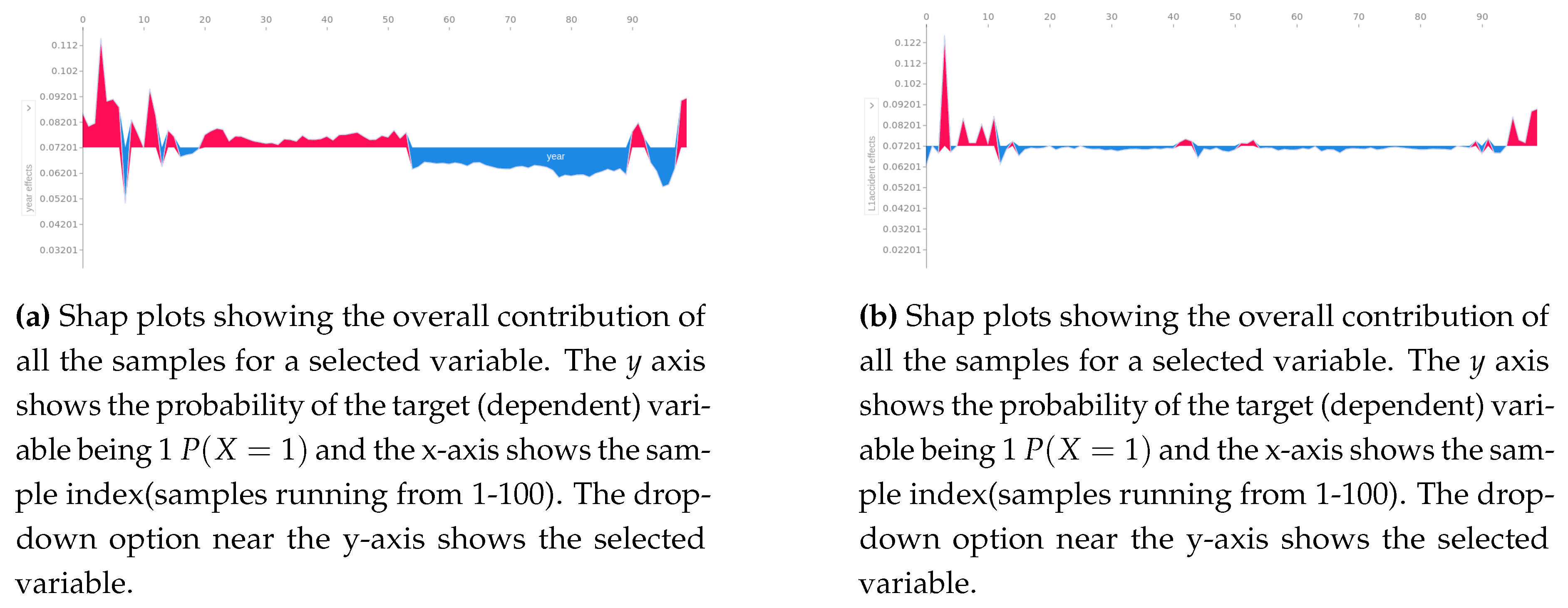 Preprints 101531 g025