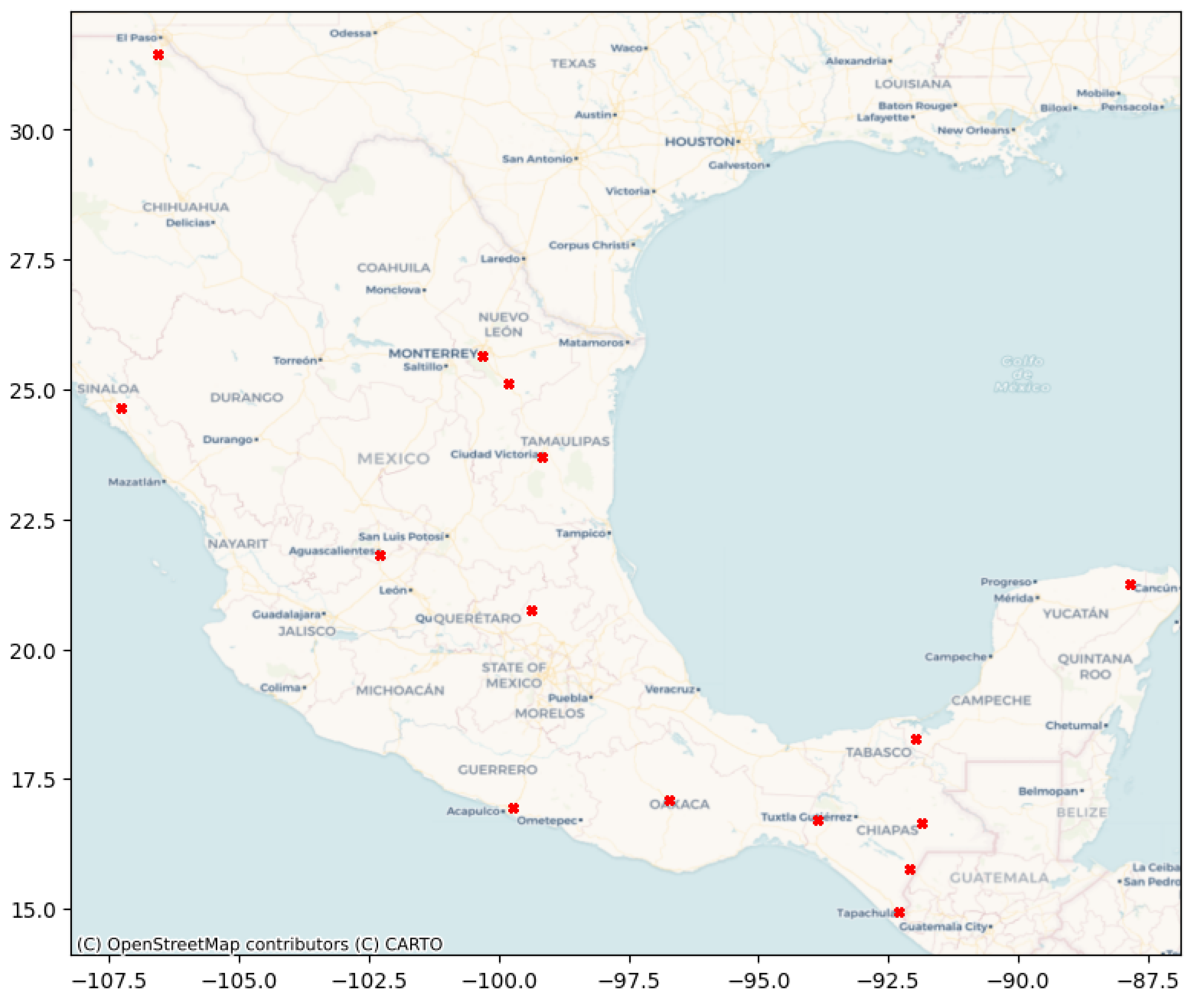 Preprints 101531 g027