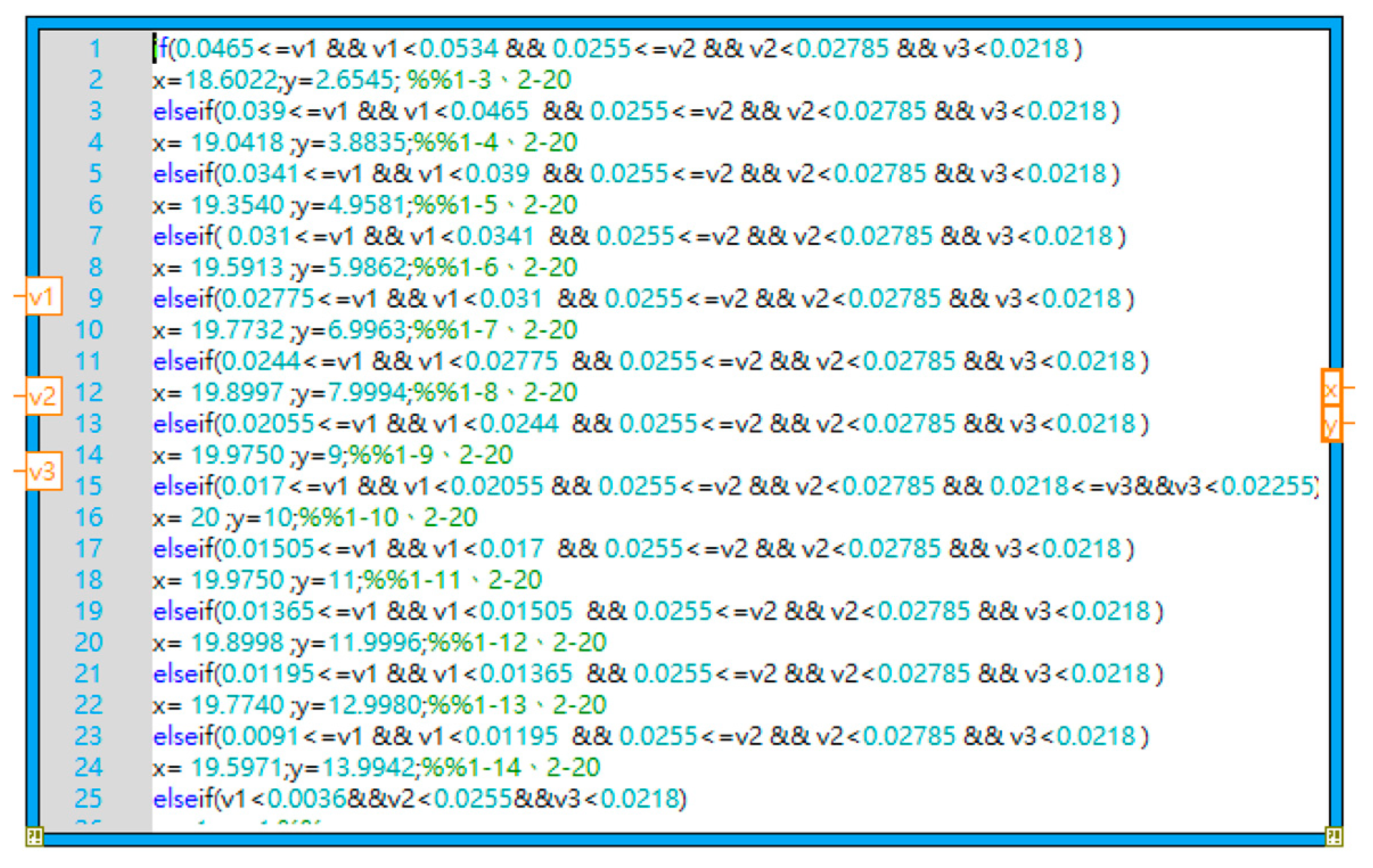 Preprints 79993 g014