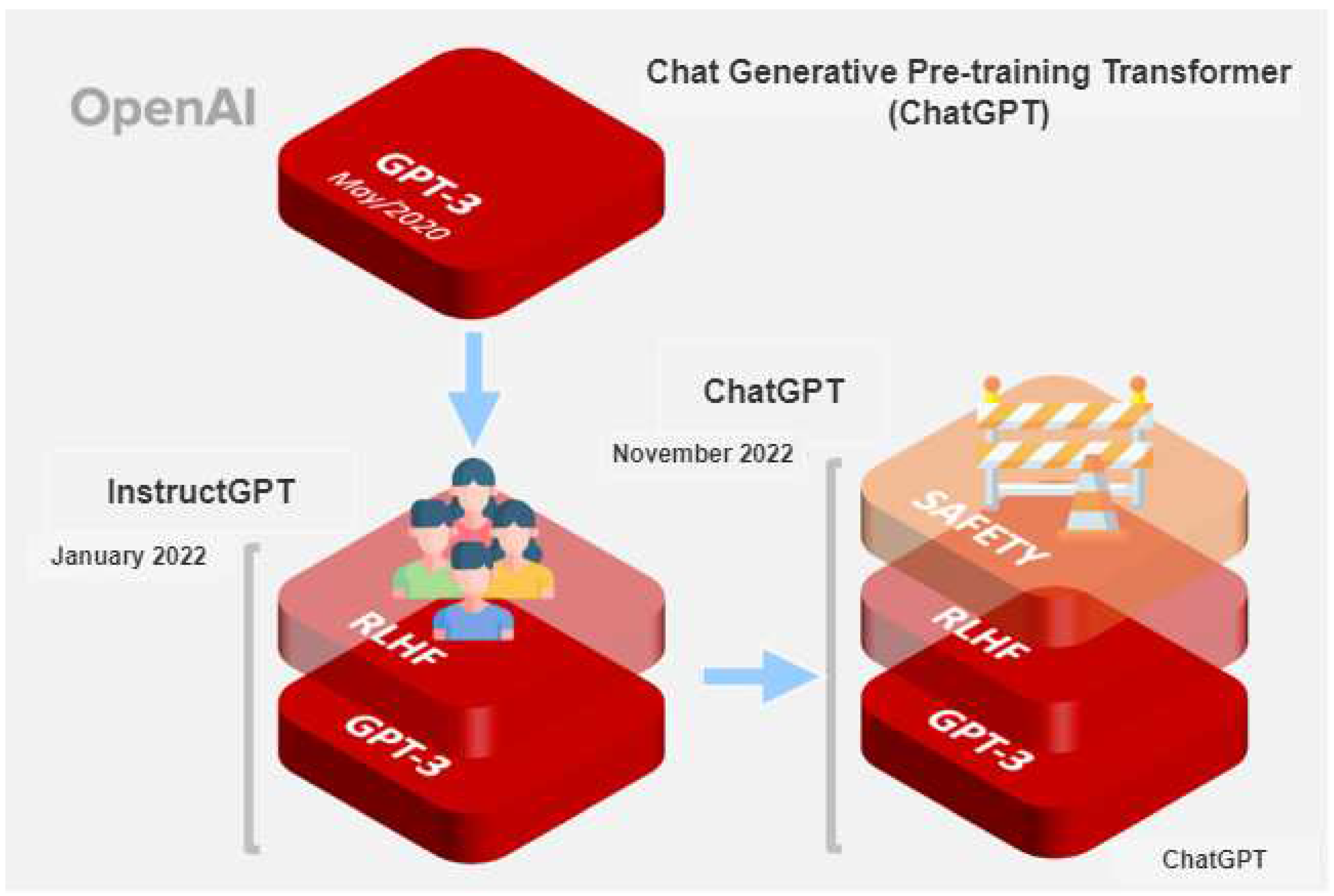 Preprints 90010 g001