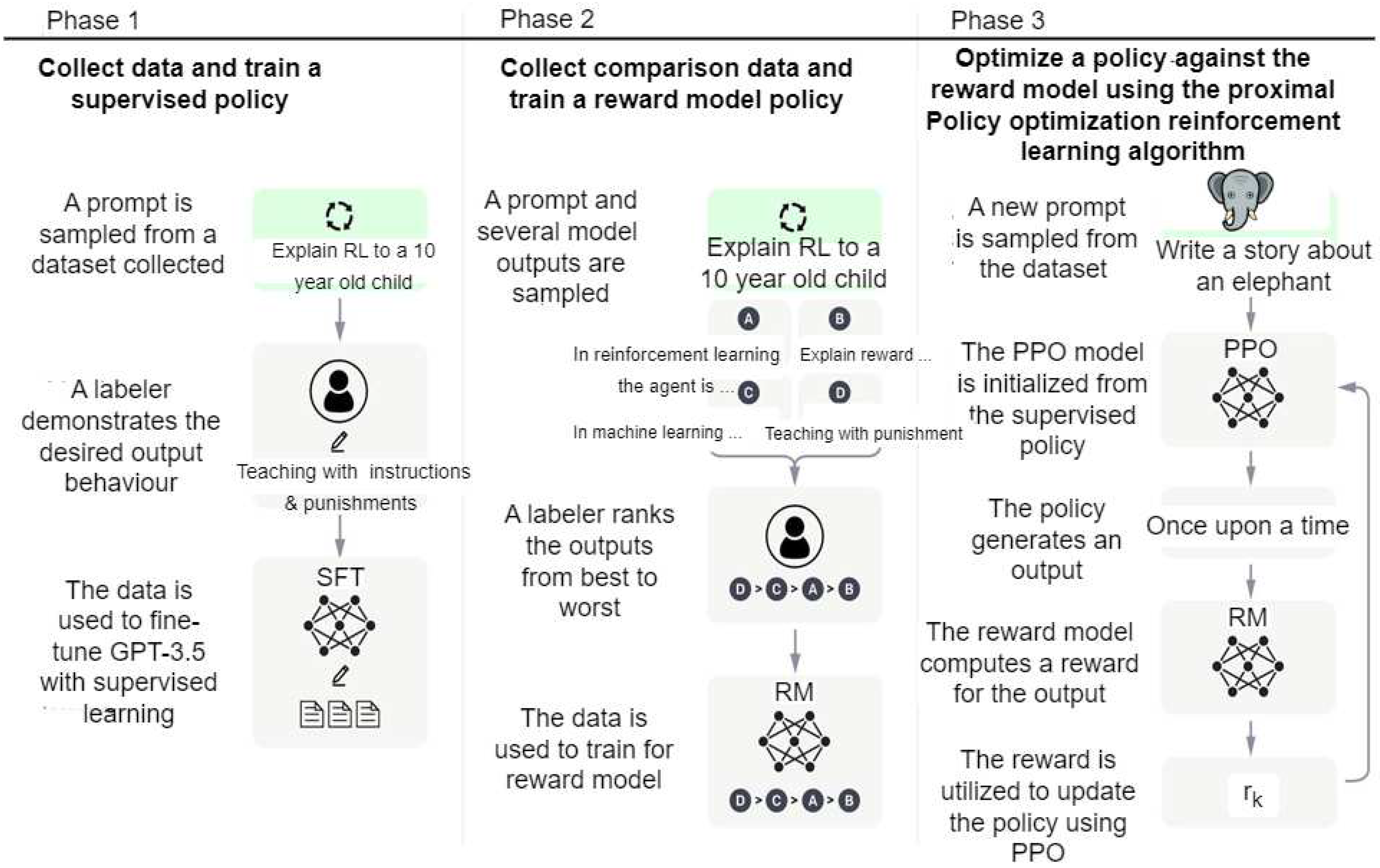 Preprints 90010 g002