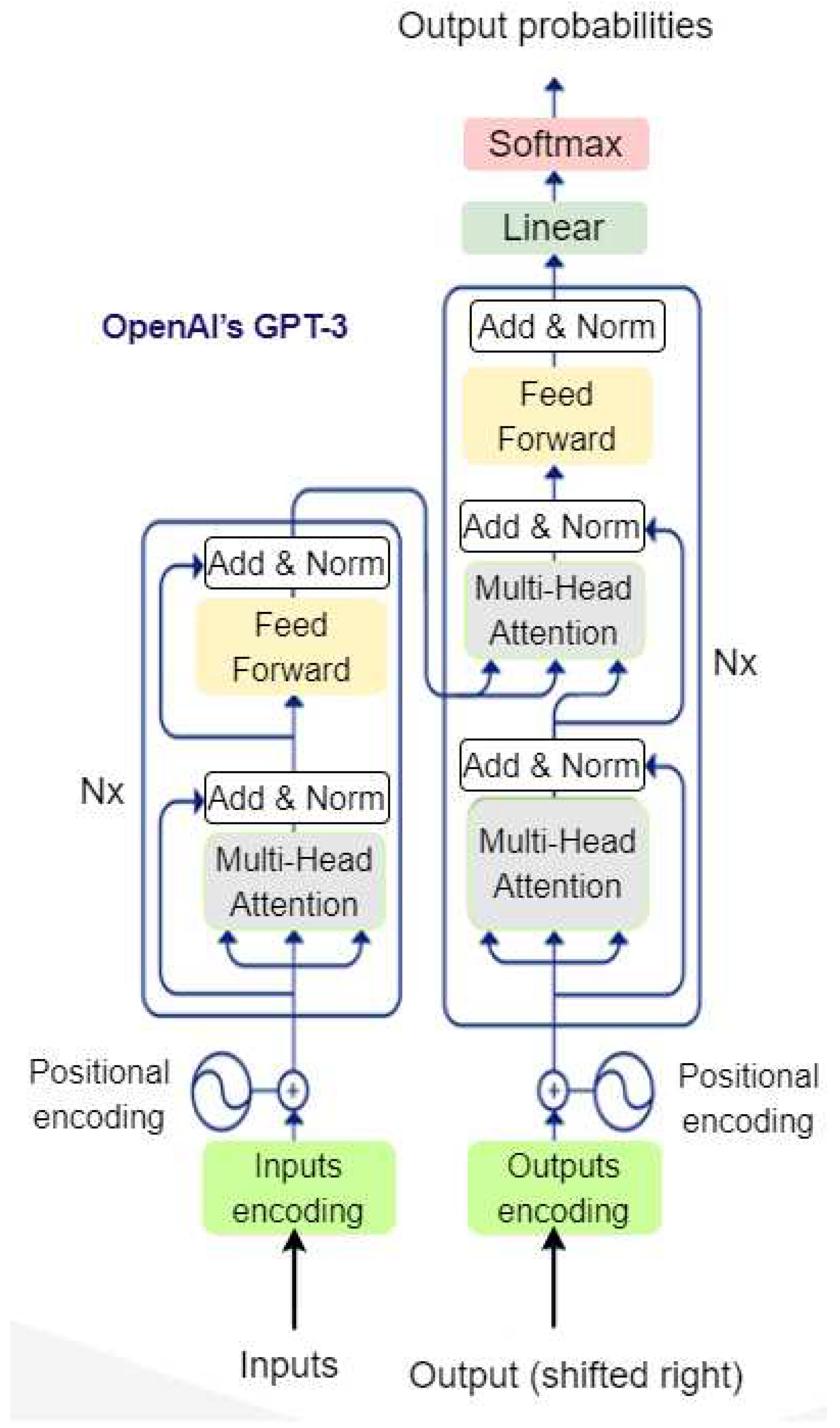 Preprints 90010 g003