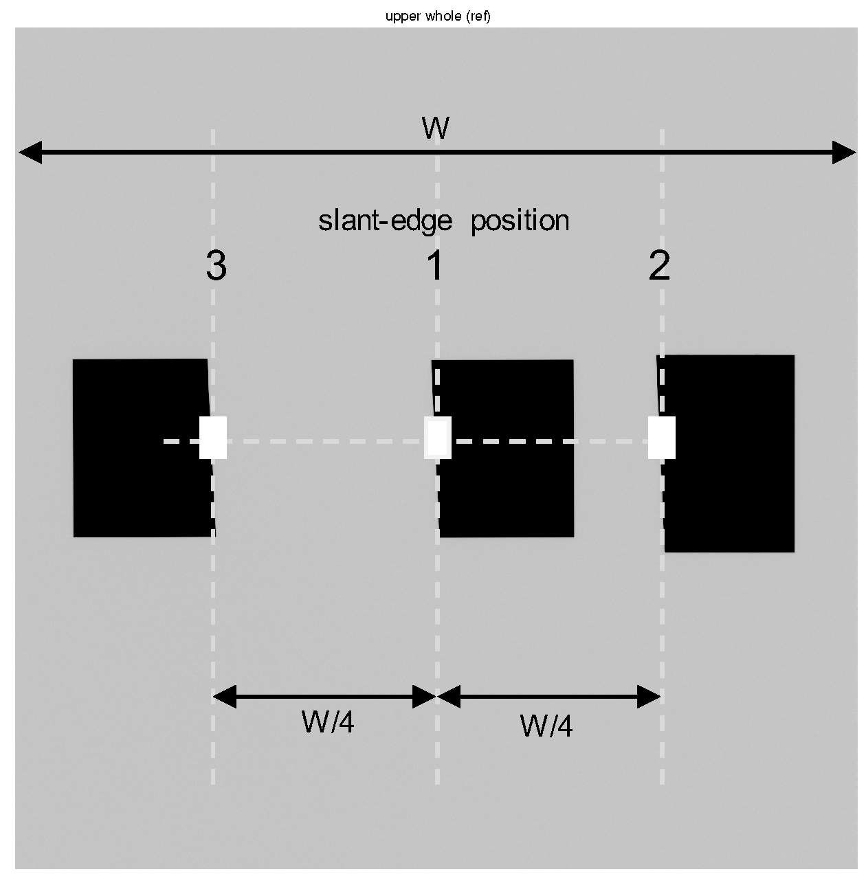 Preprints 137716 g003