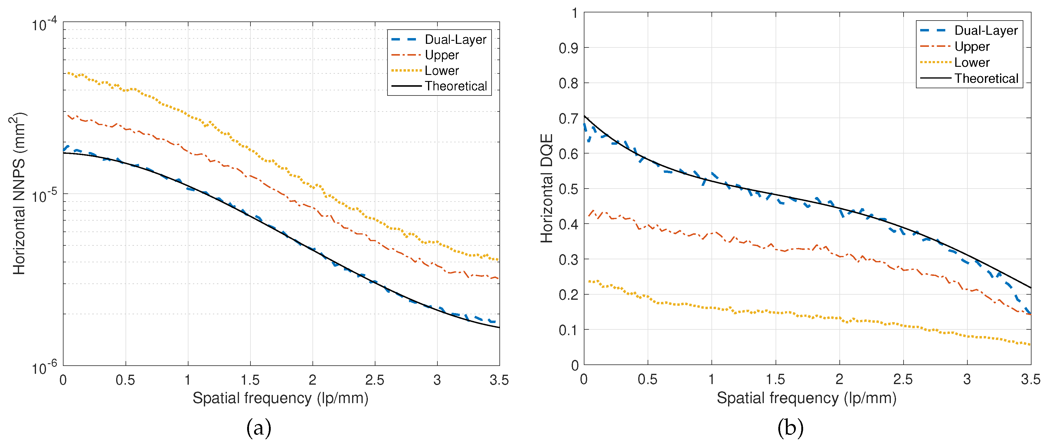 Preprints 137716 g008