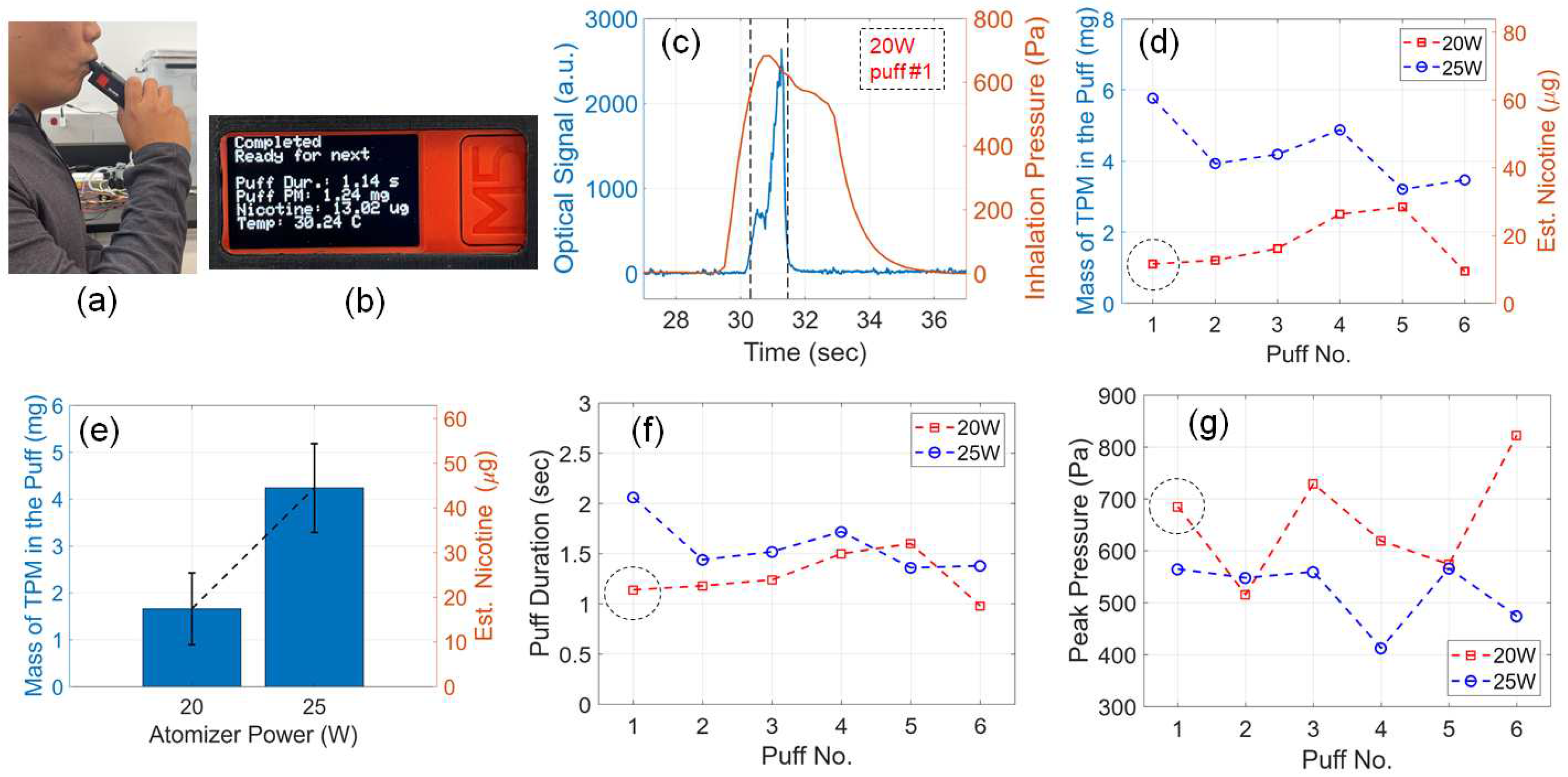 Preprints 86539 g009