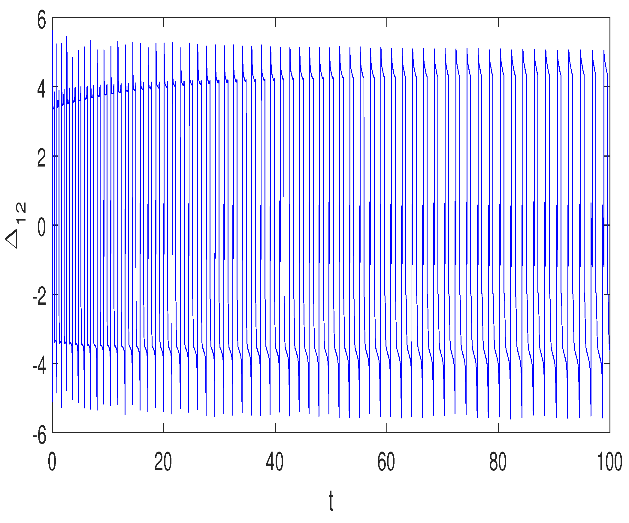 Preprints 90009 g009