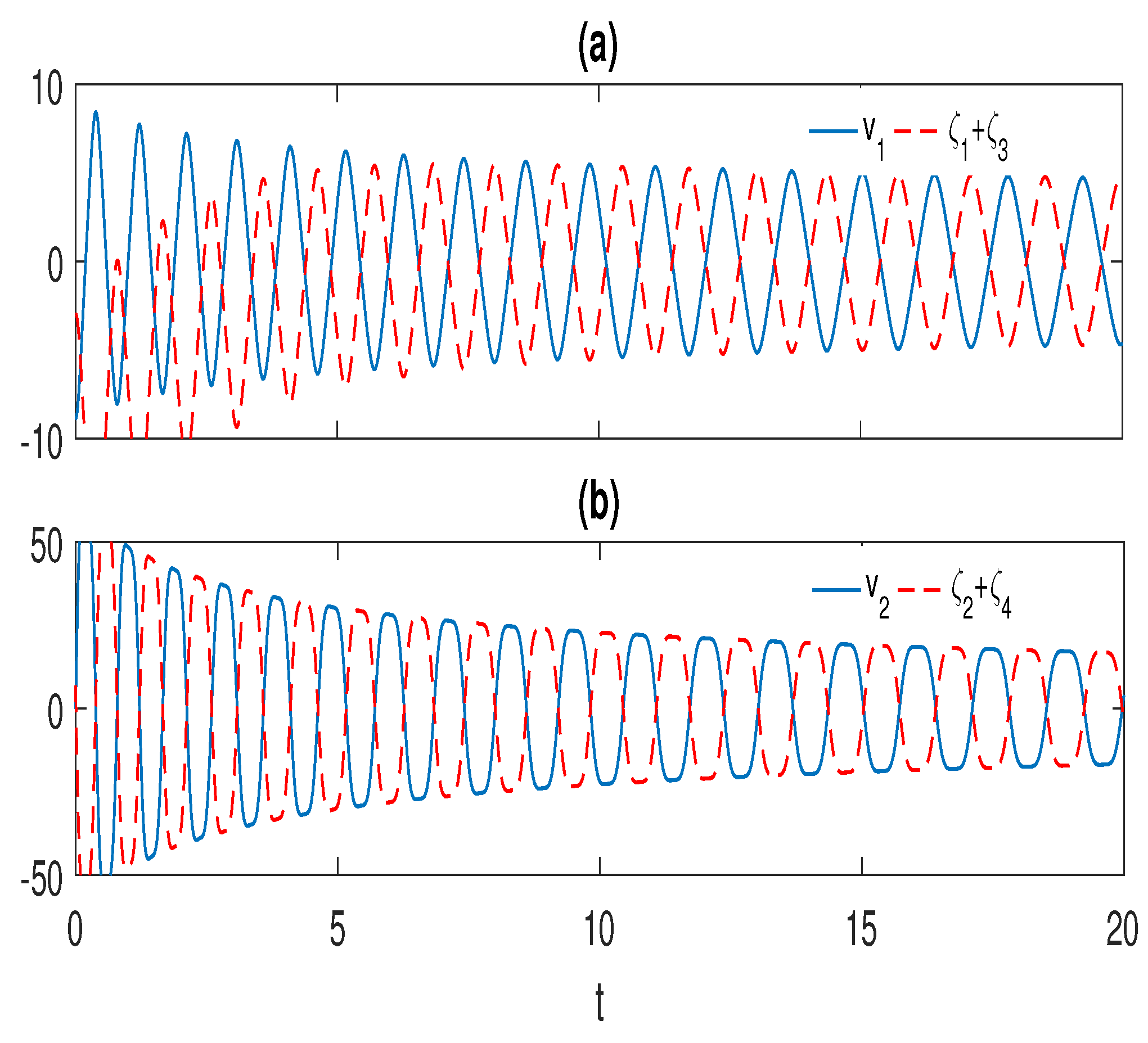 Preprints 90009 g011