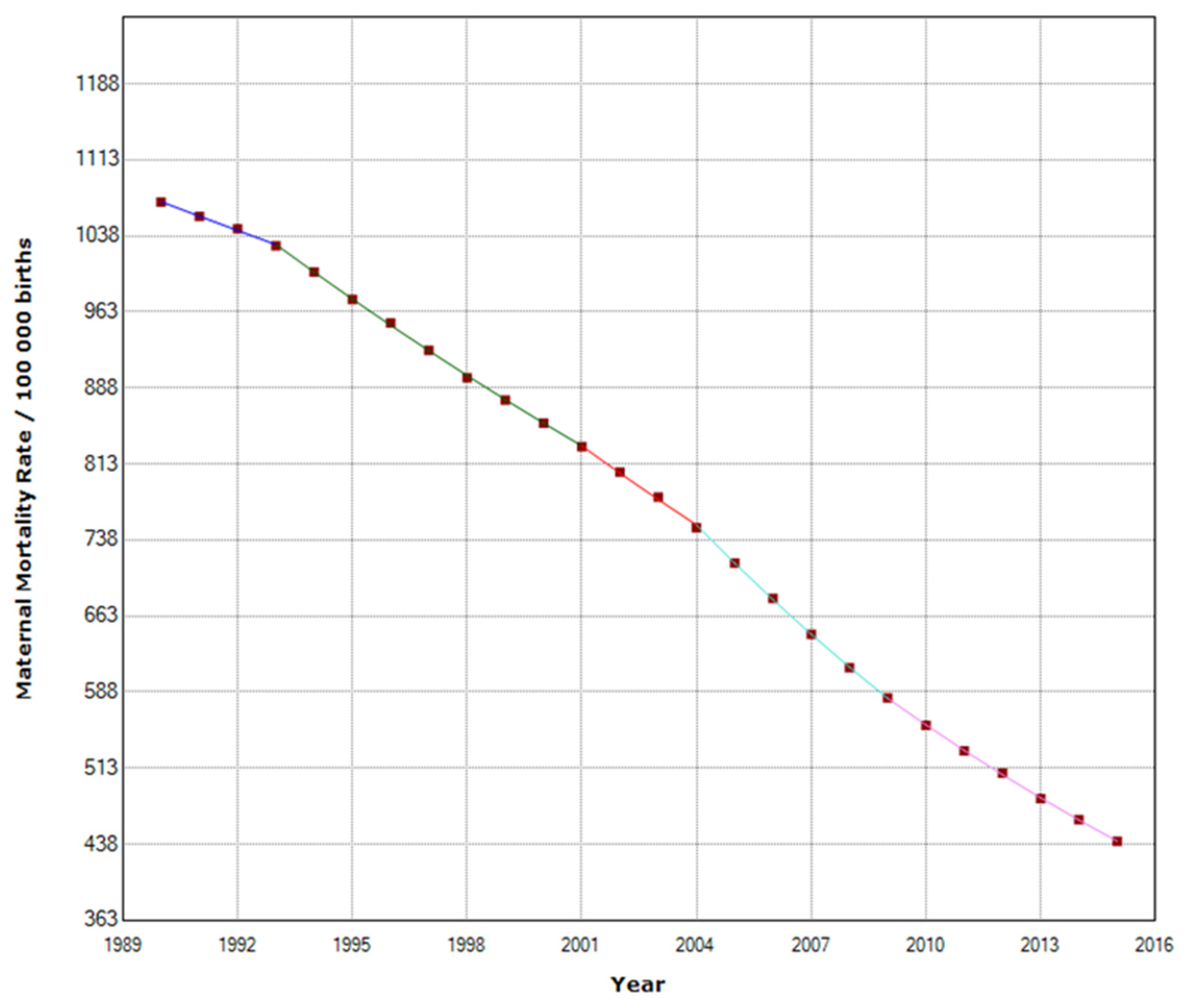 Preprints 78001 g009