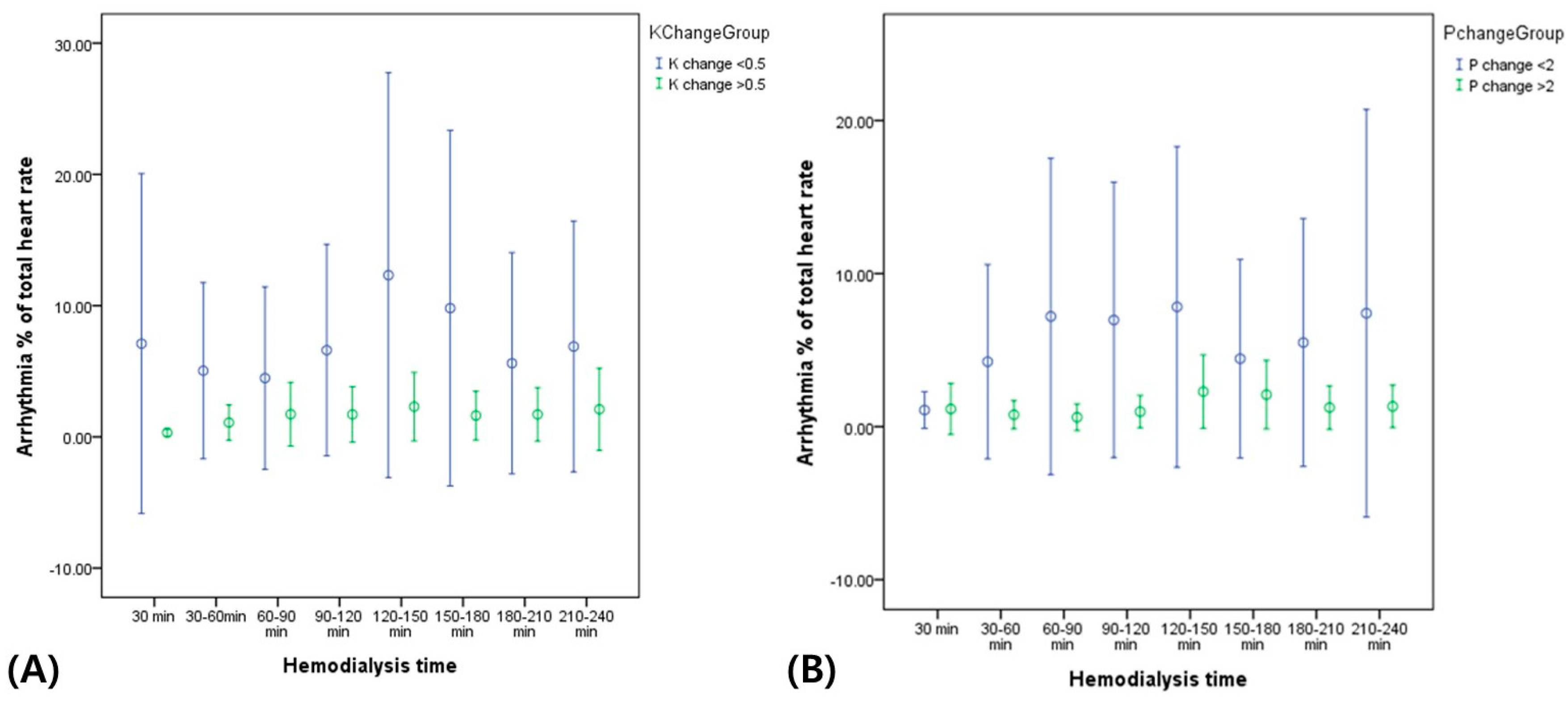 Preprints 96424 g002