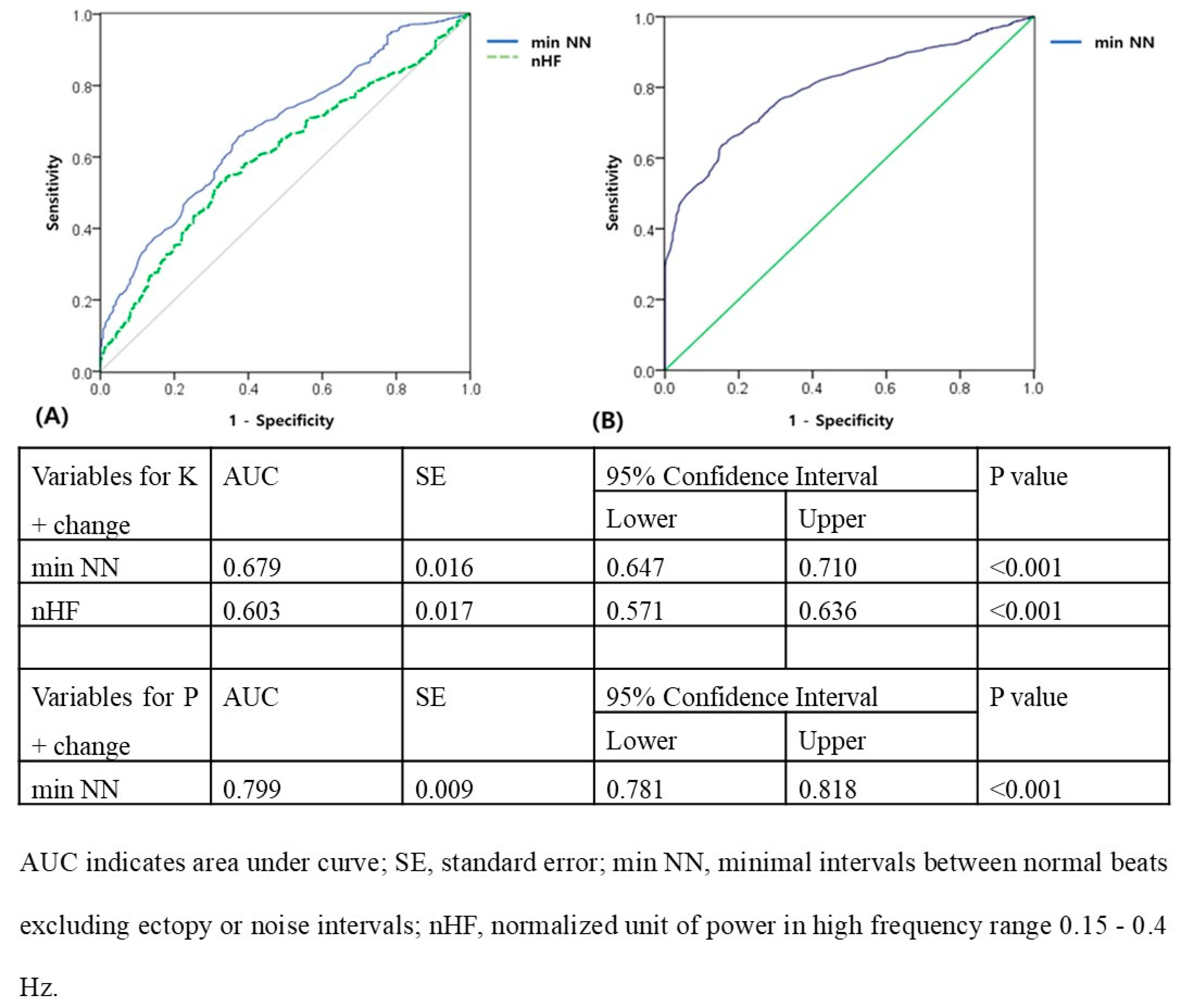 Preprints 96424 g003