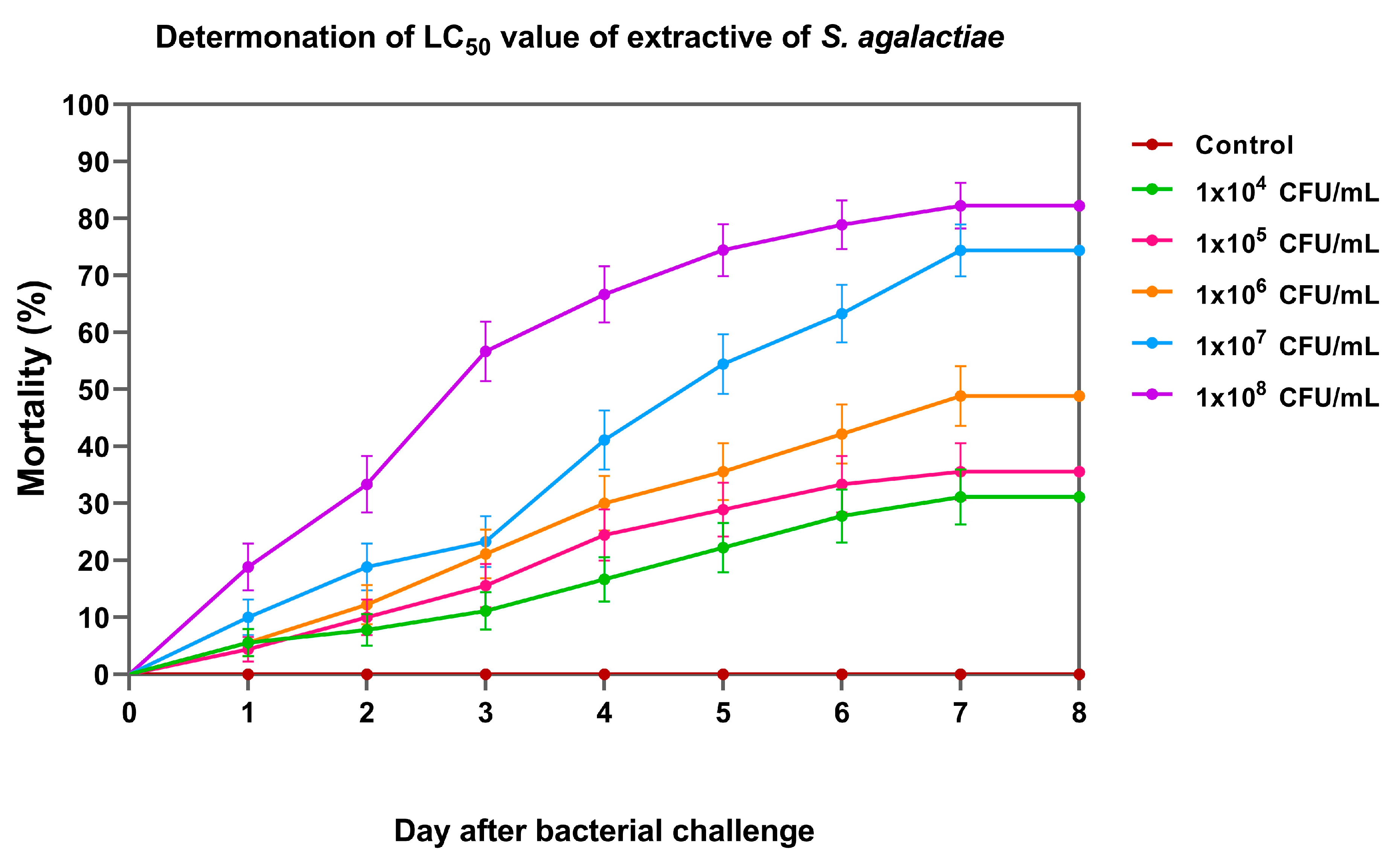 Preprints 86202 g006