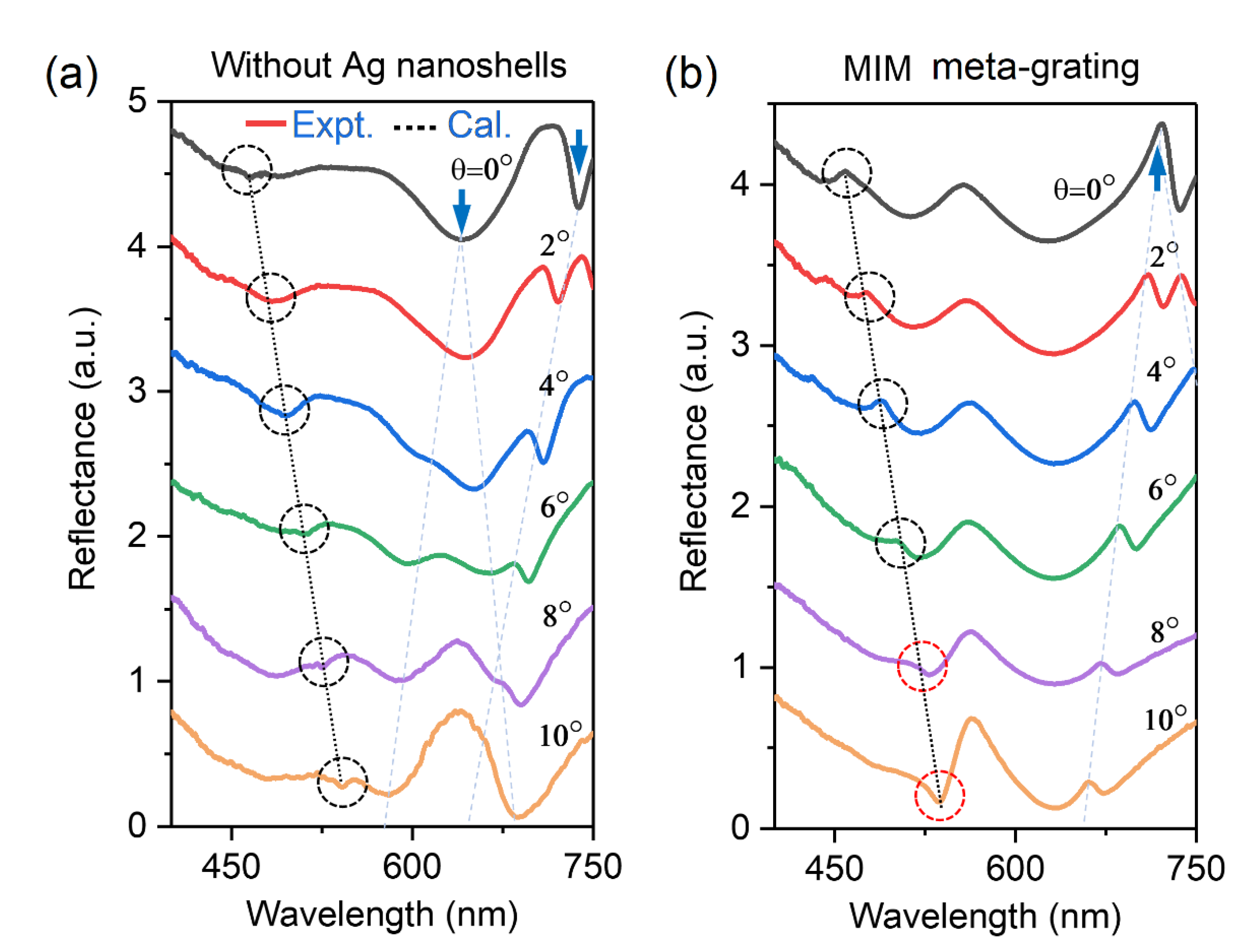 Preprints 74065 g002