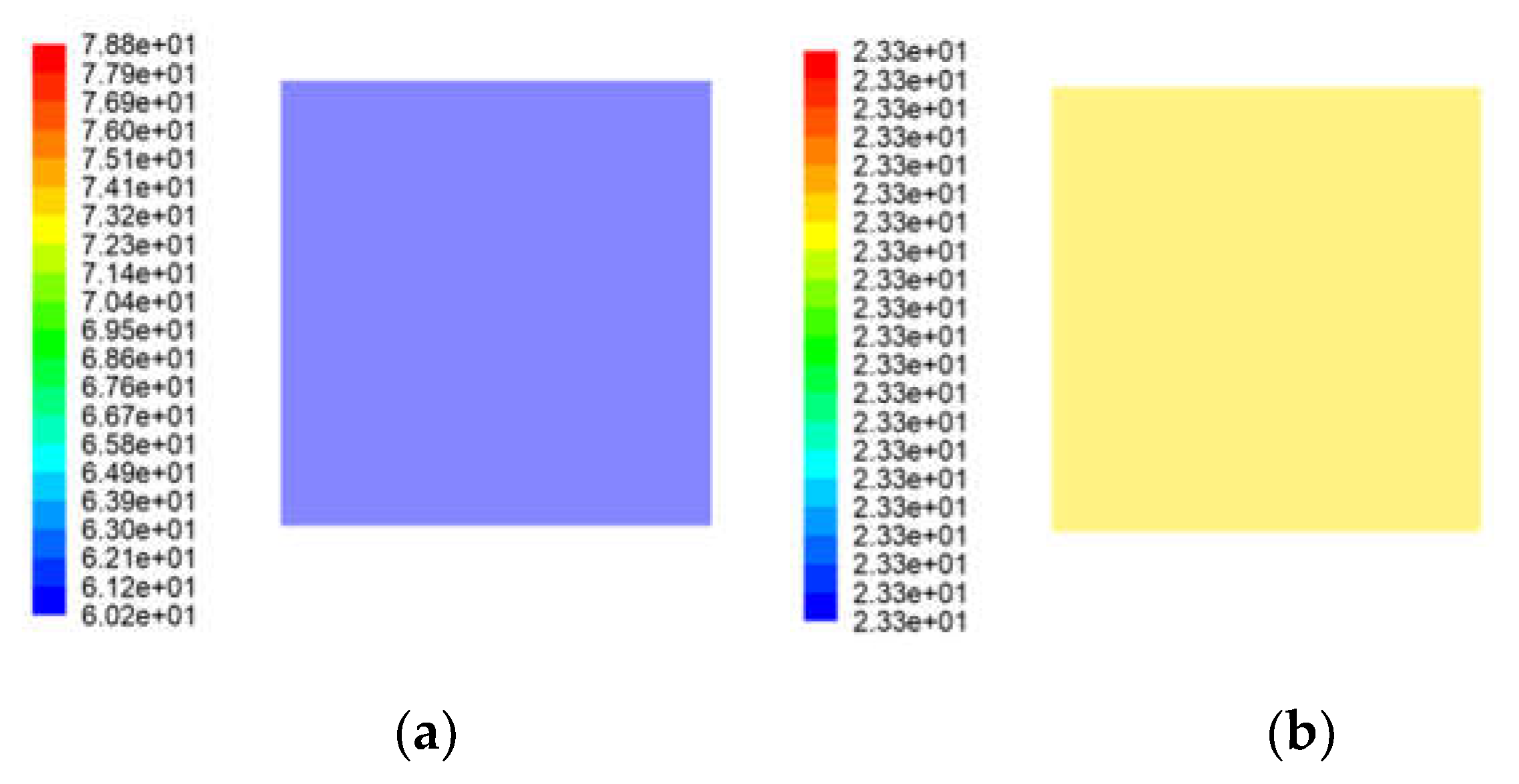 Preprints 73885 g012