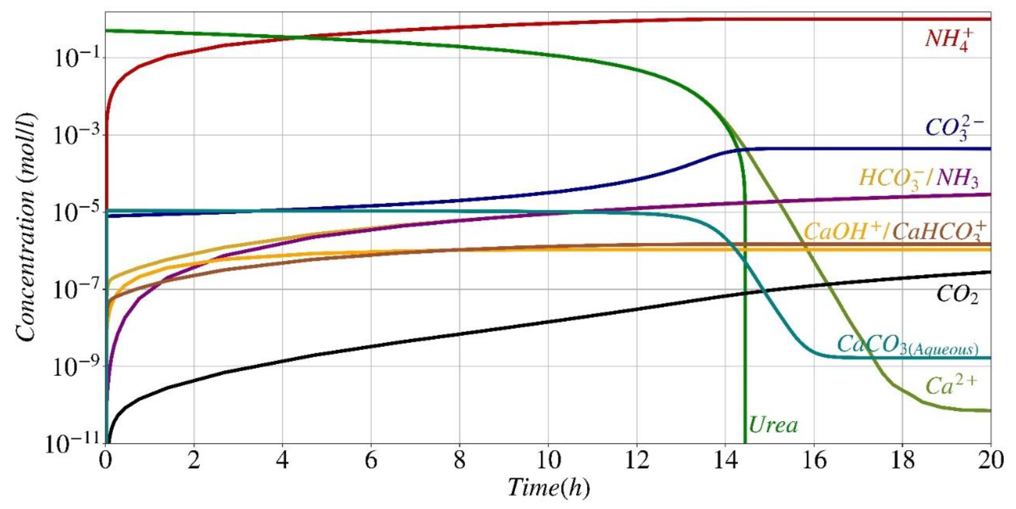 Preprints 117743 g007