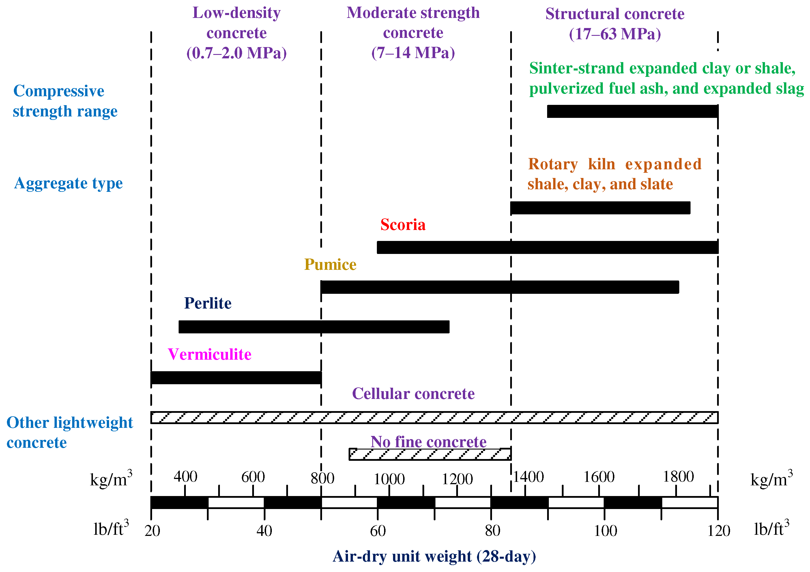 Preprints 90922 g001