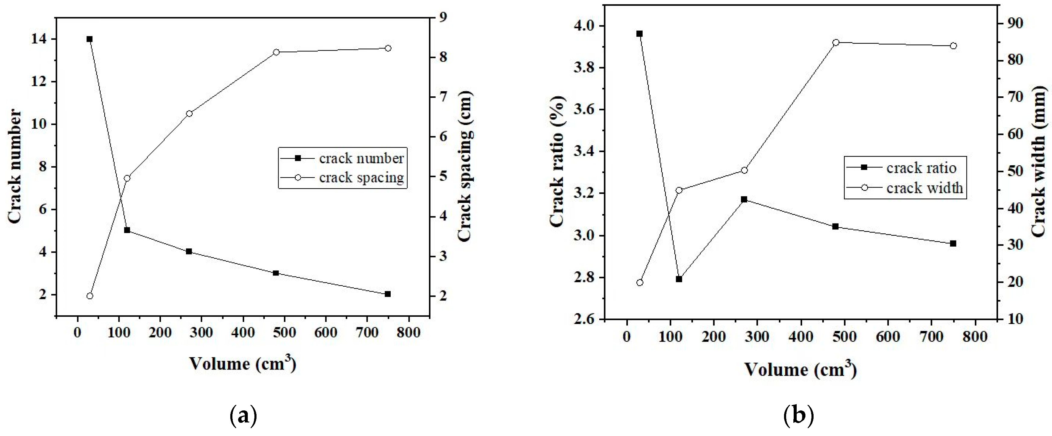 Preprints 77291 g010