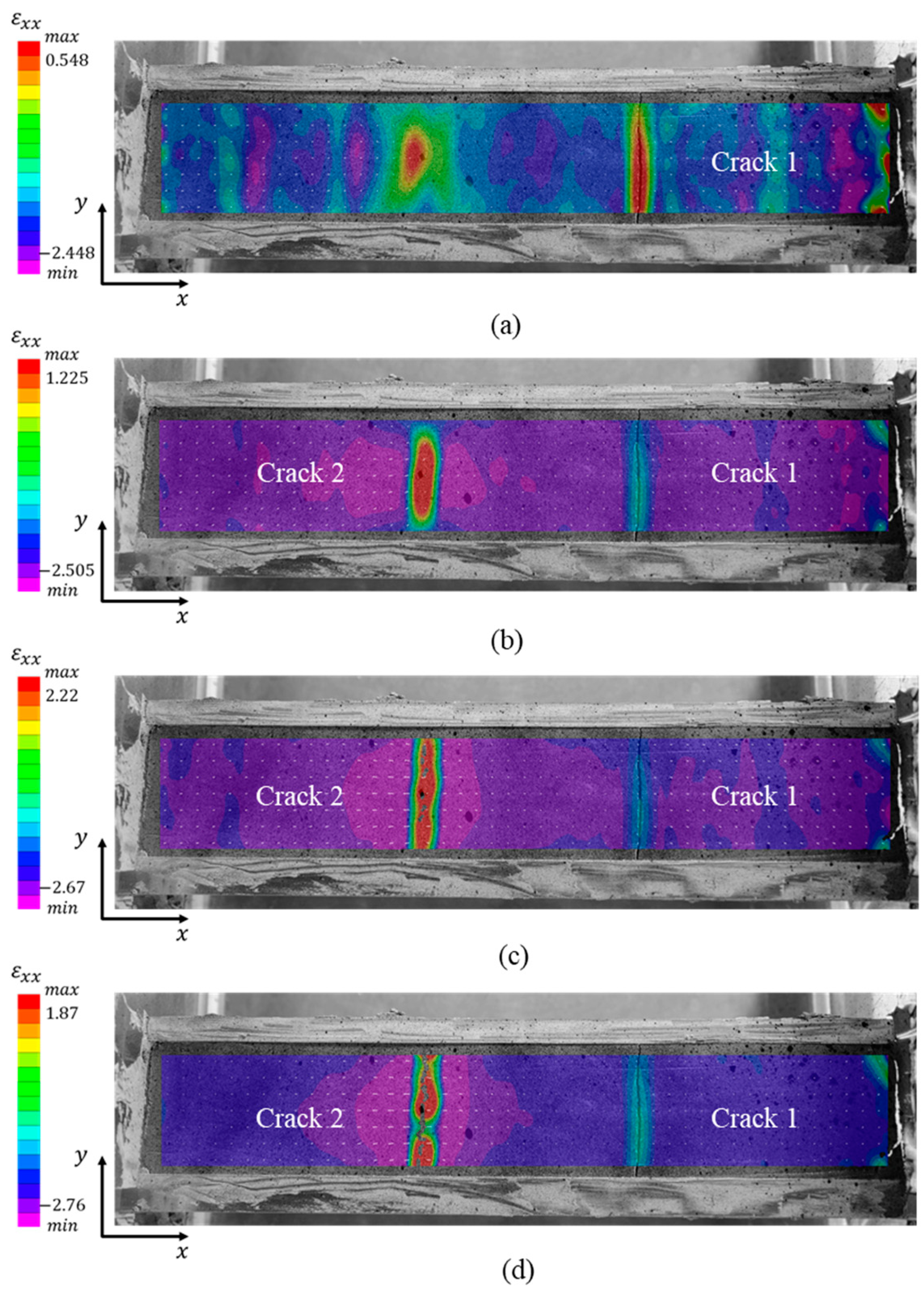 Preprints 77291 g012