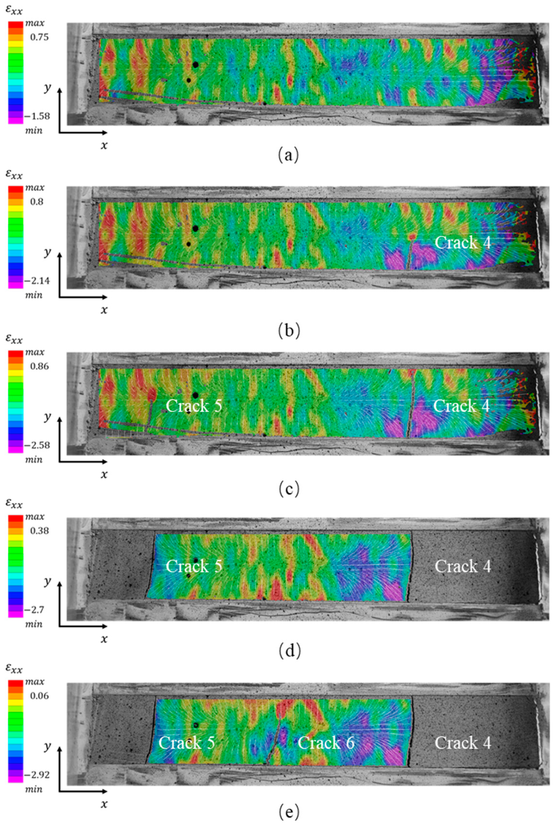 Preprints 77291 g016