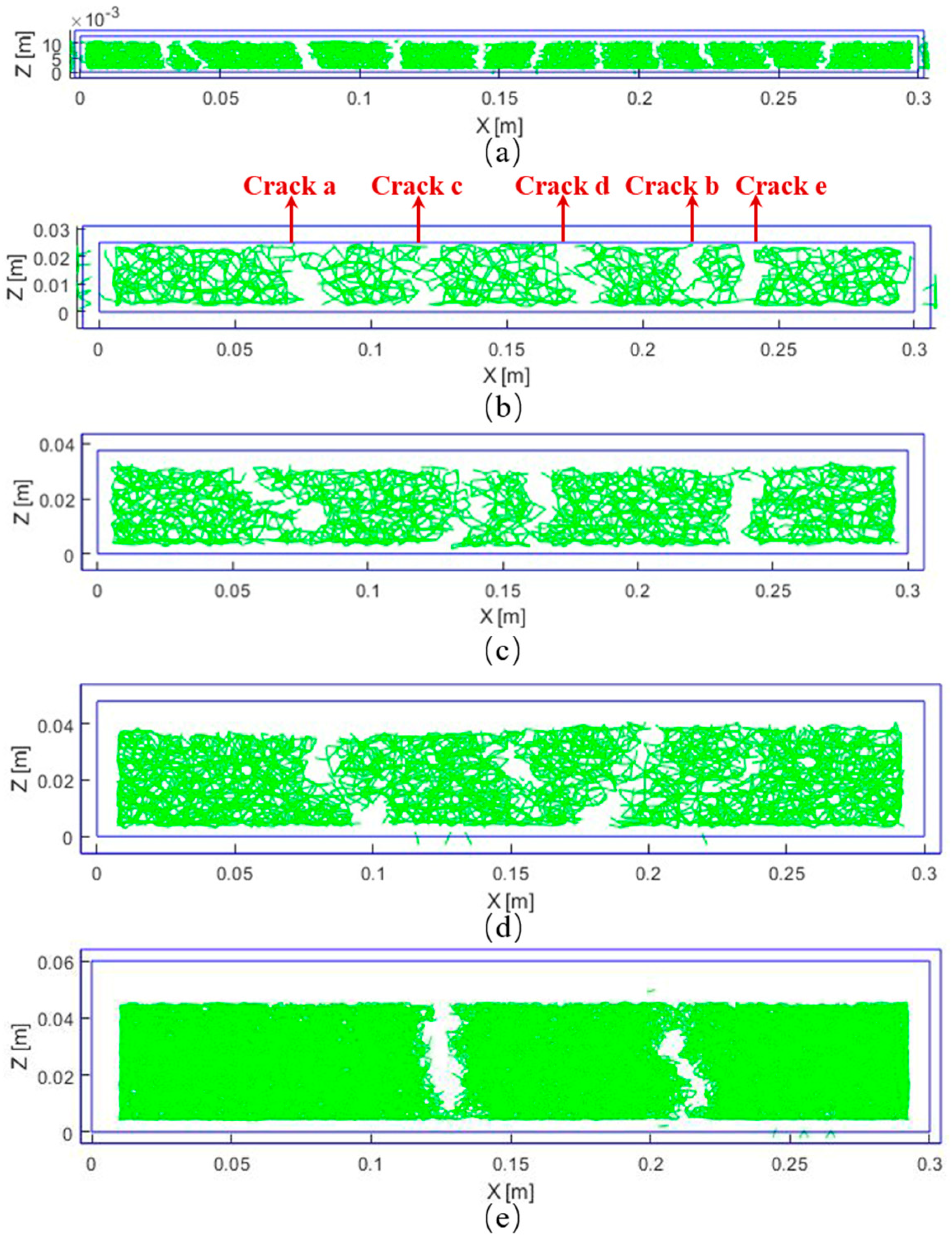 Preprints 77291 g019