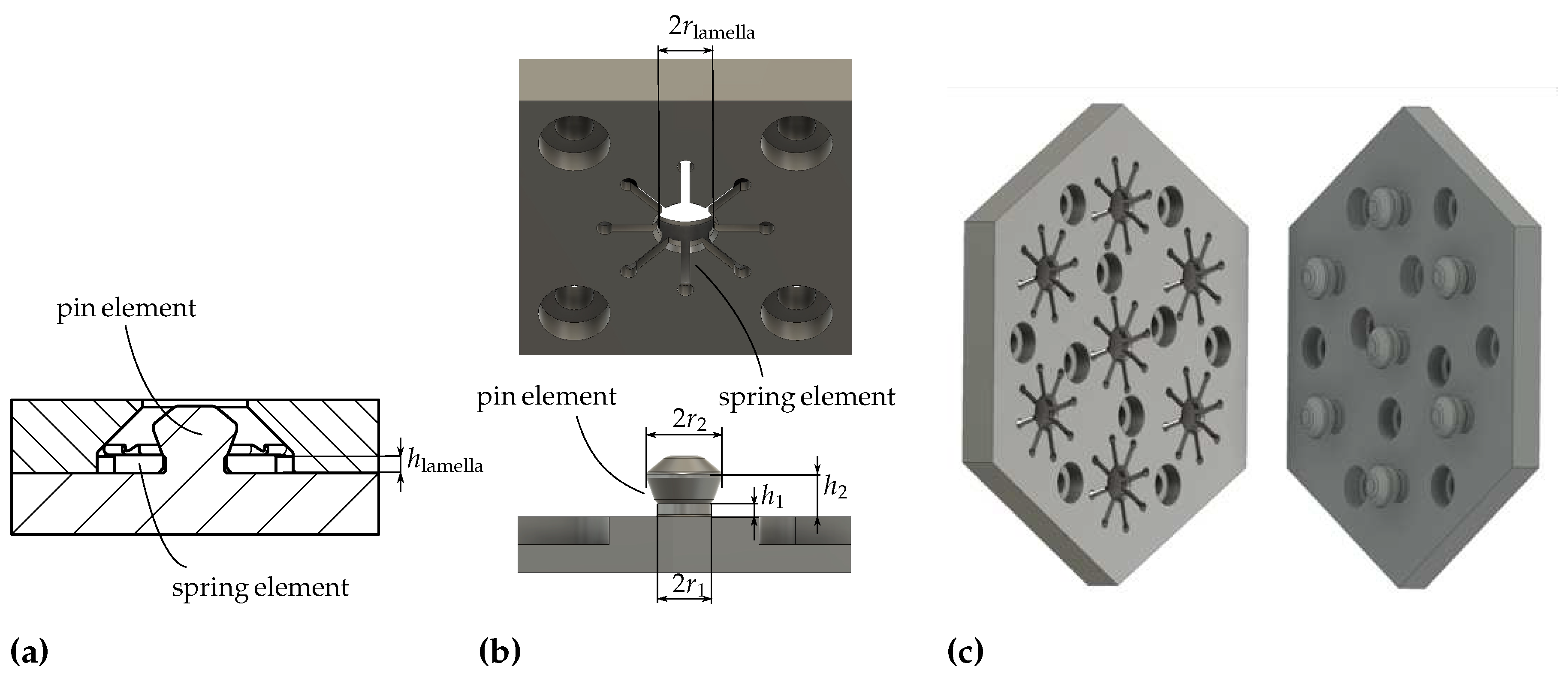 Preprints 87422 g001